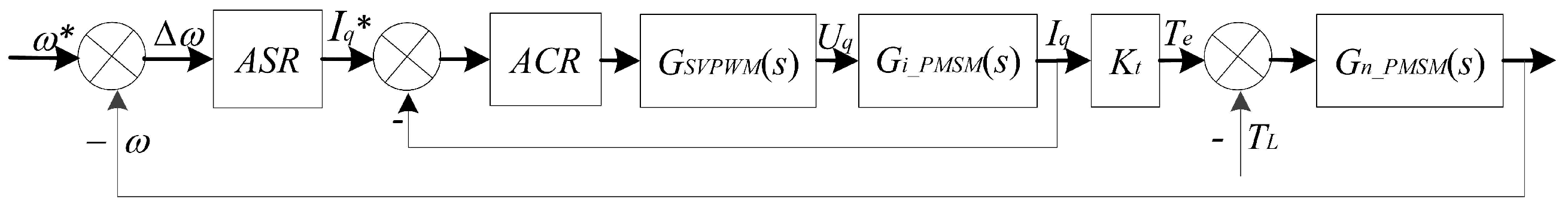 Applsci 12 09234 g001