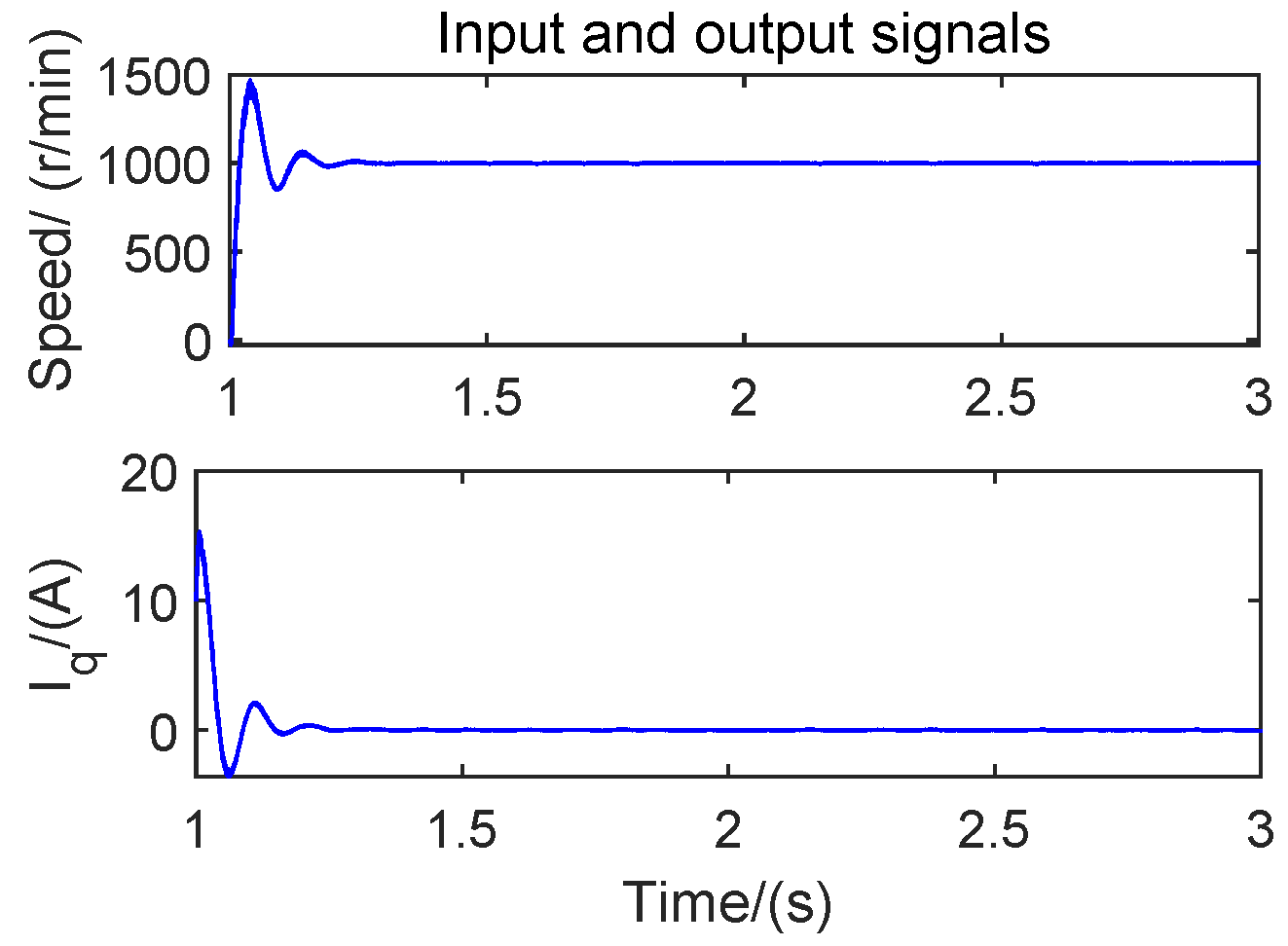 Applsci 12 09234 g003