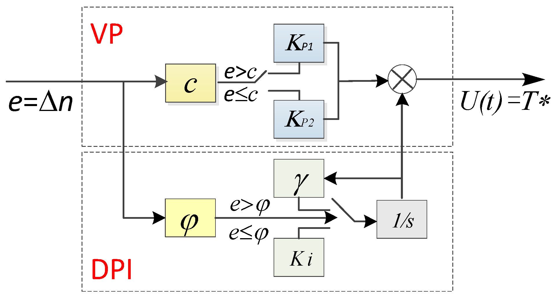 Applsci 12 09234 g007