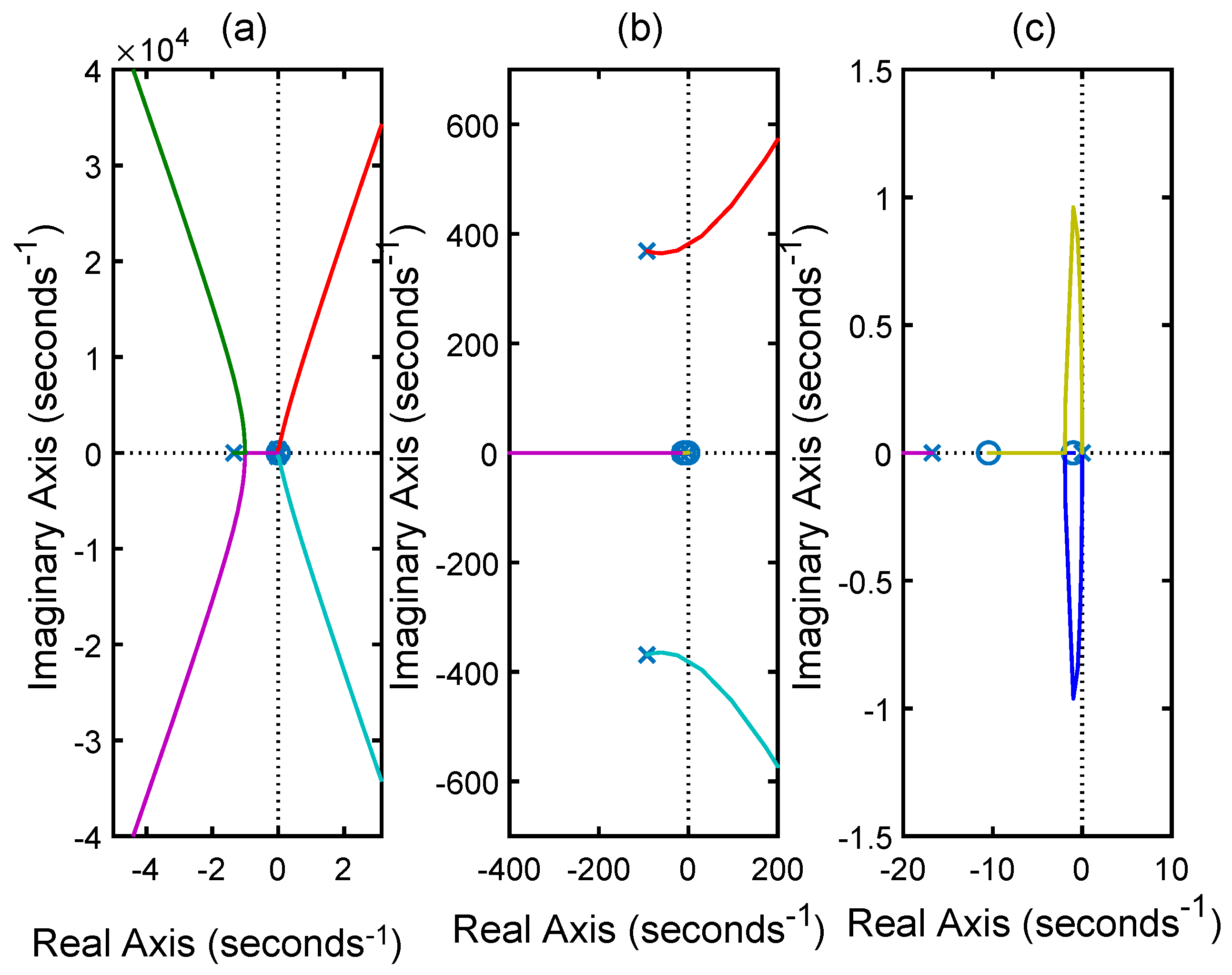 Applsci 12 09234 g008