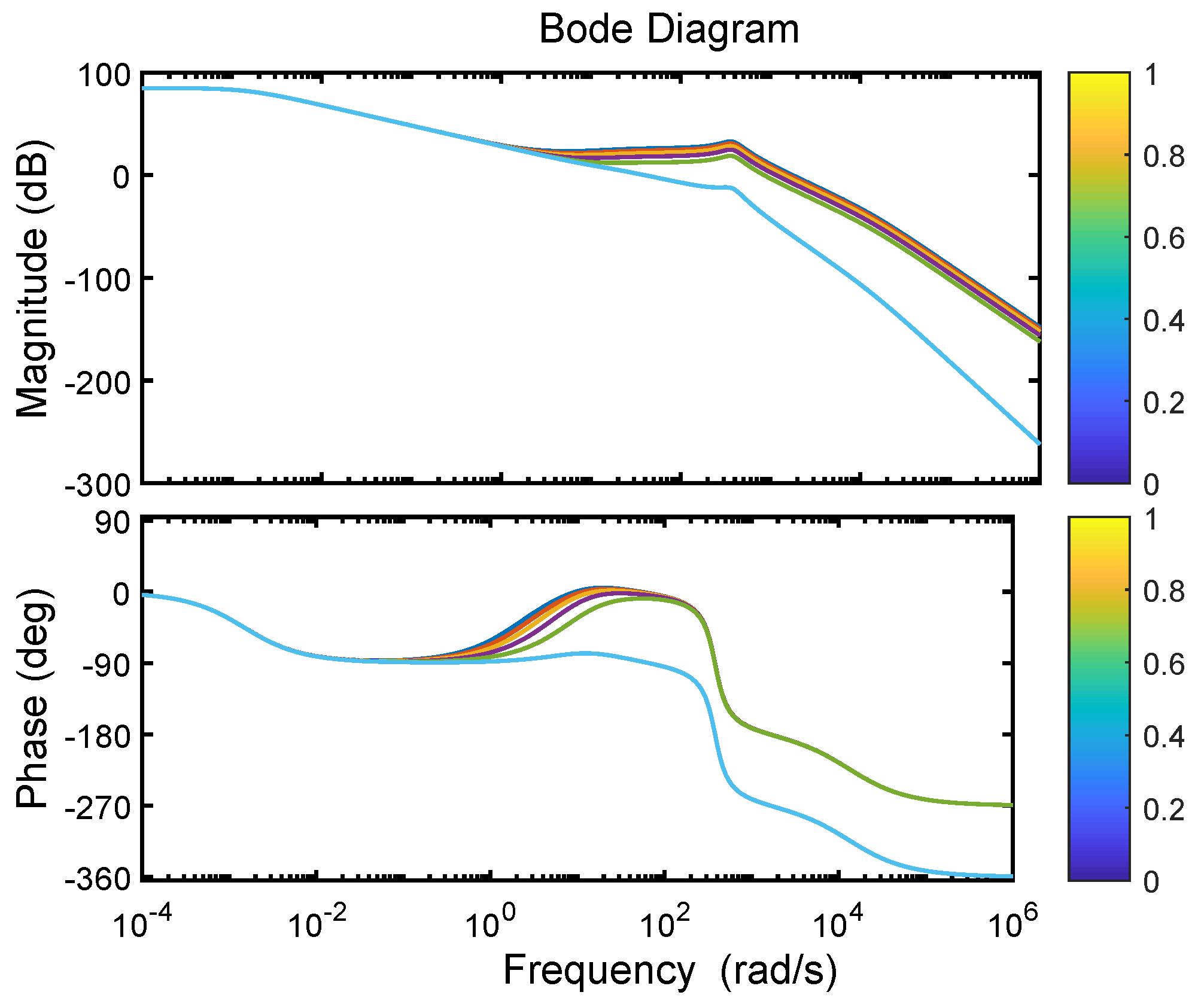 Applsci 12 09234 g009