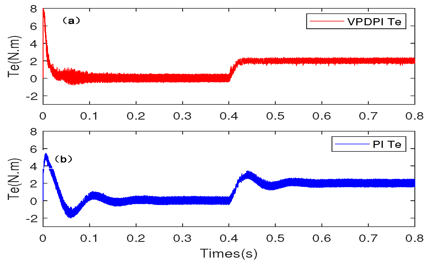Applsci 12 09234 g017
