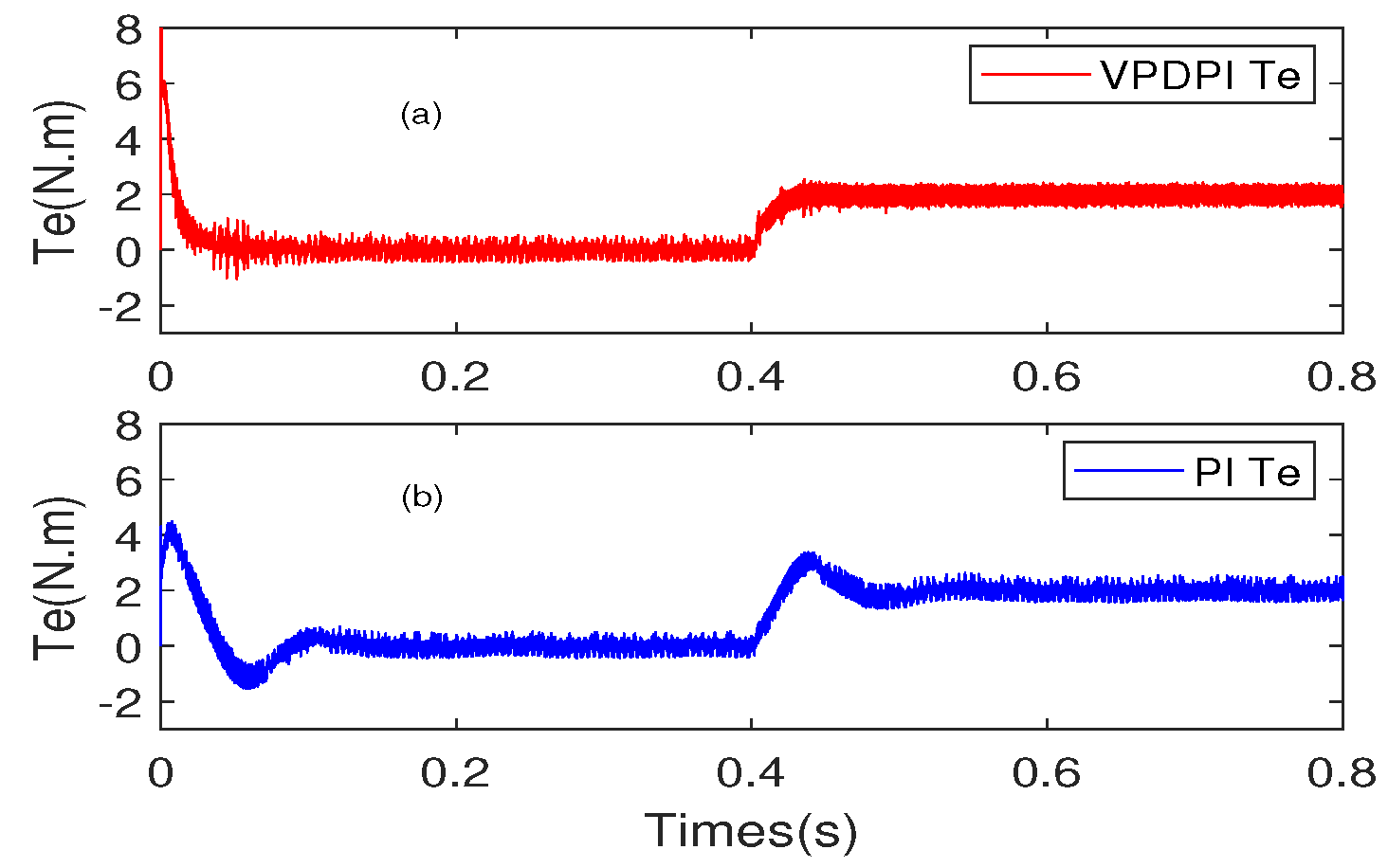 Applsci 12 09234 g023