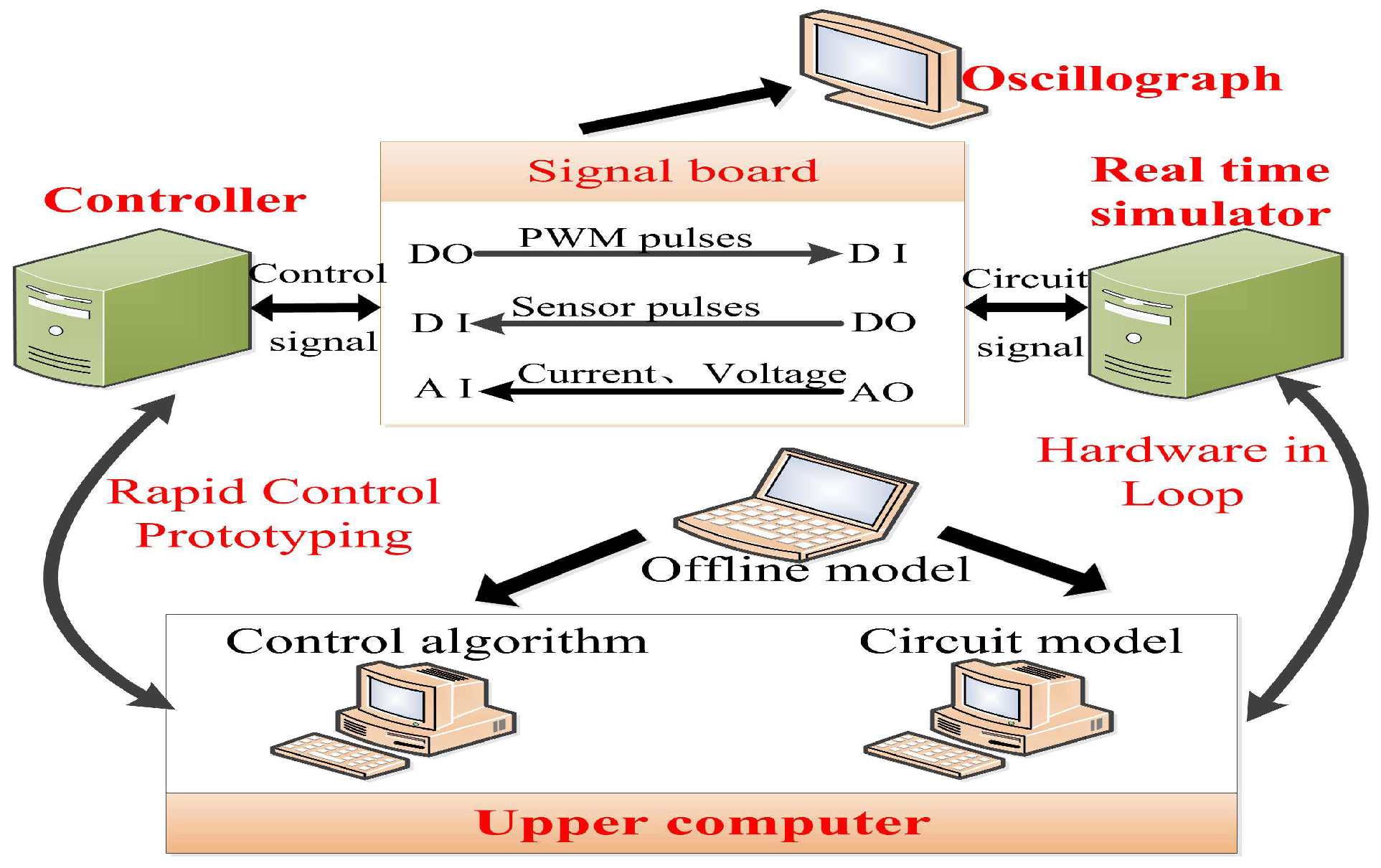 Applsci 12 09234 g030