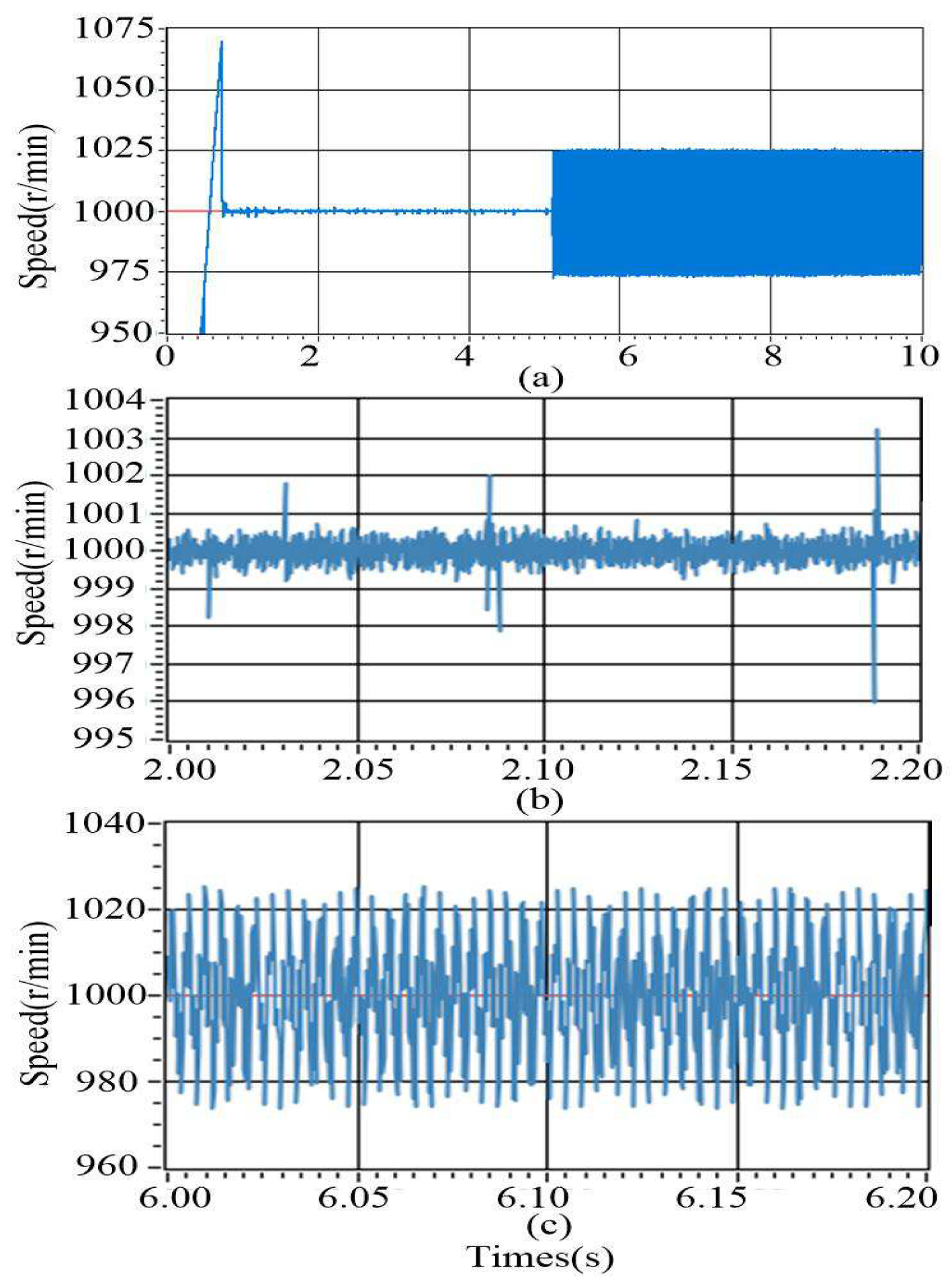 Applsci 12 09234 g032