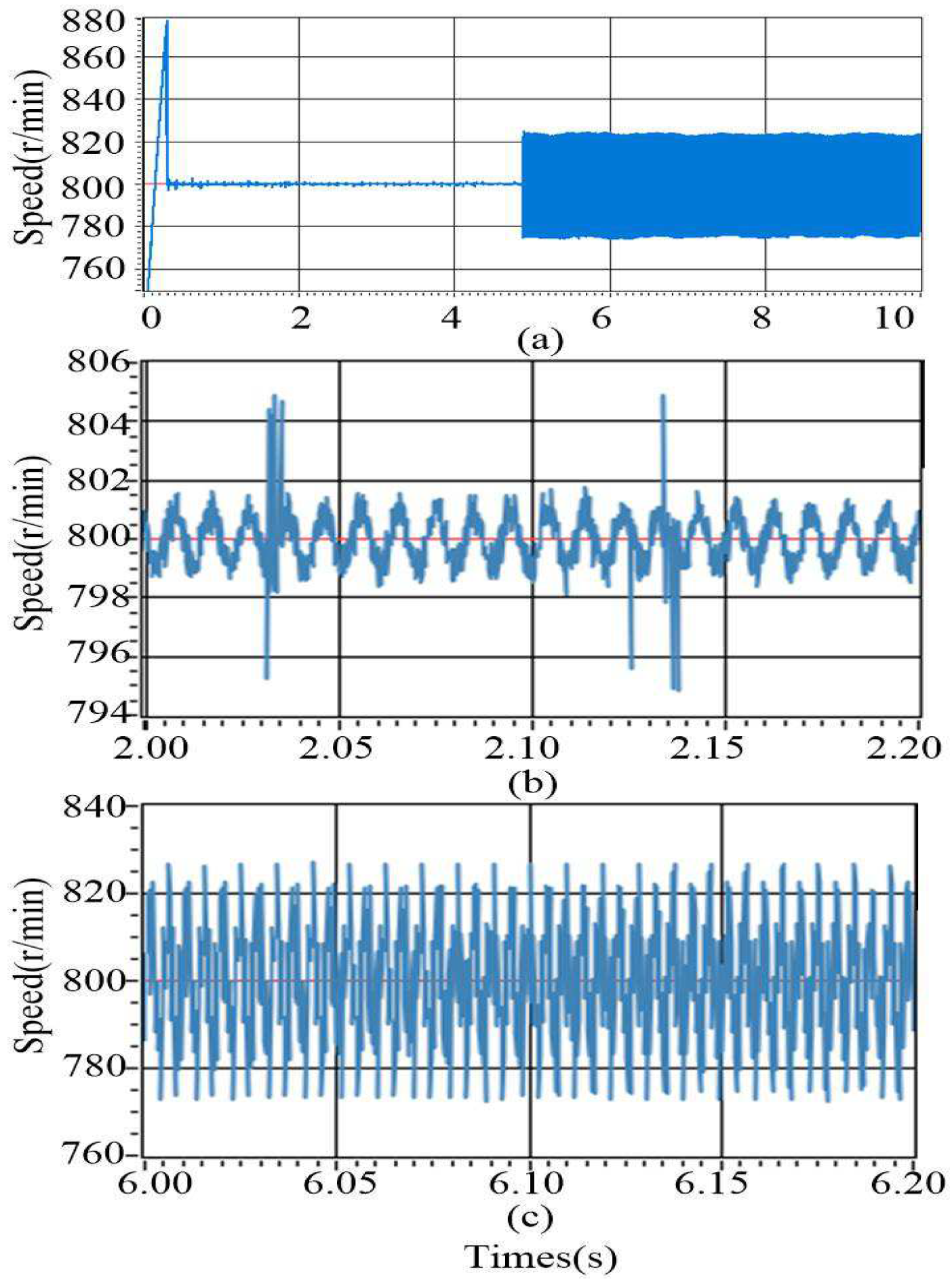 Applsci 12 09234 g034