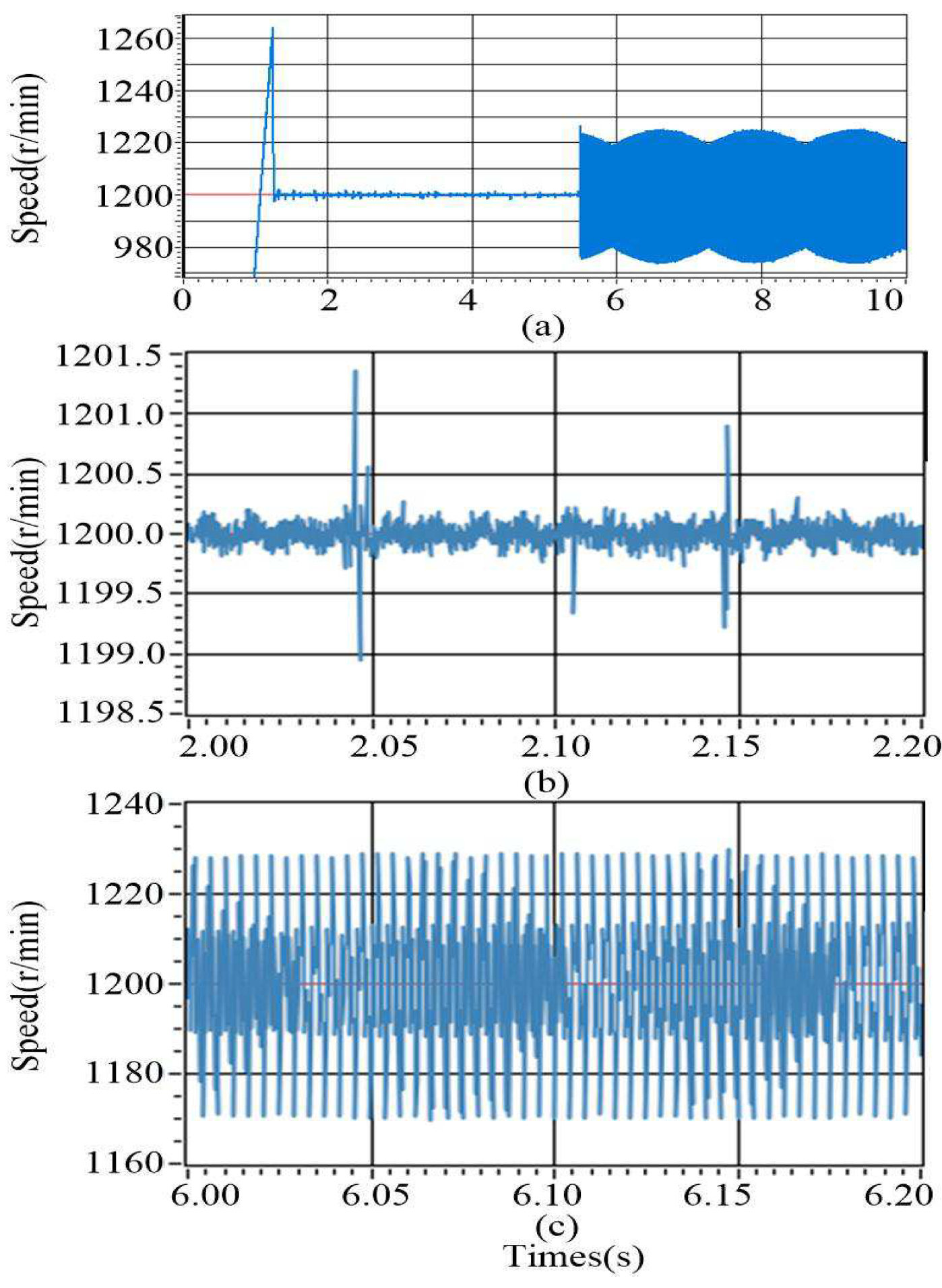 Applsci 12 09234 g036