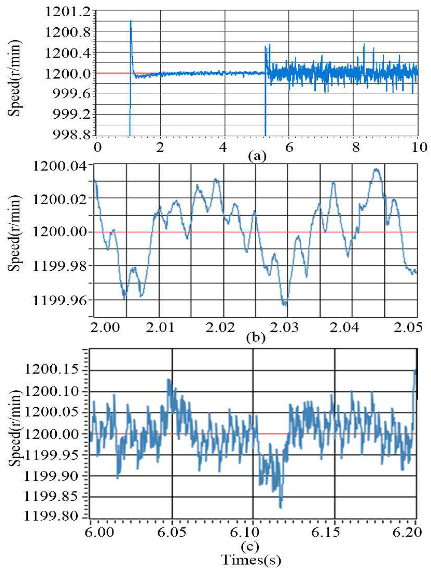 Applsci 12 09234 g037
