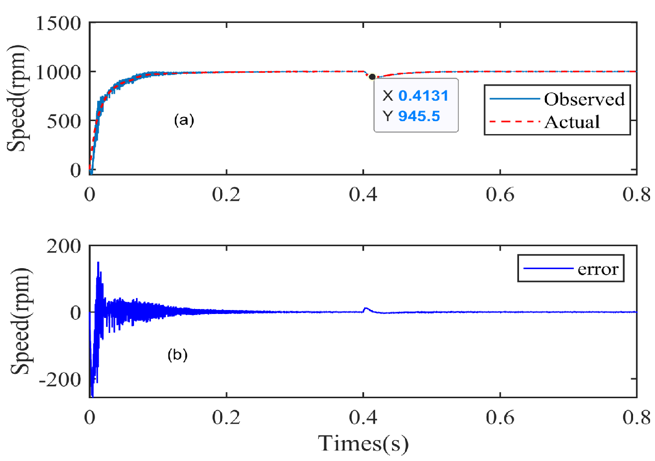 Applsci 12 09234 g0a6