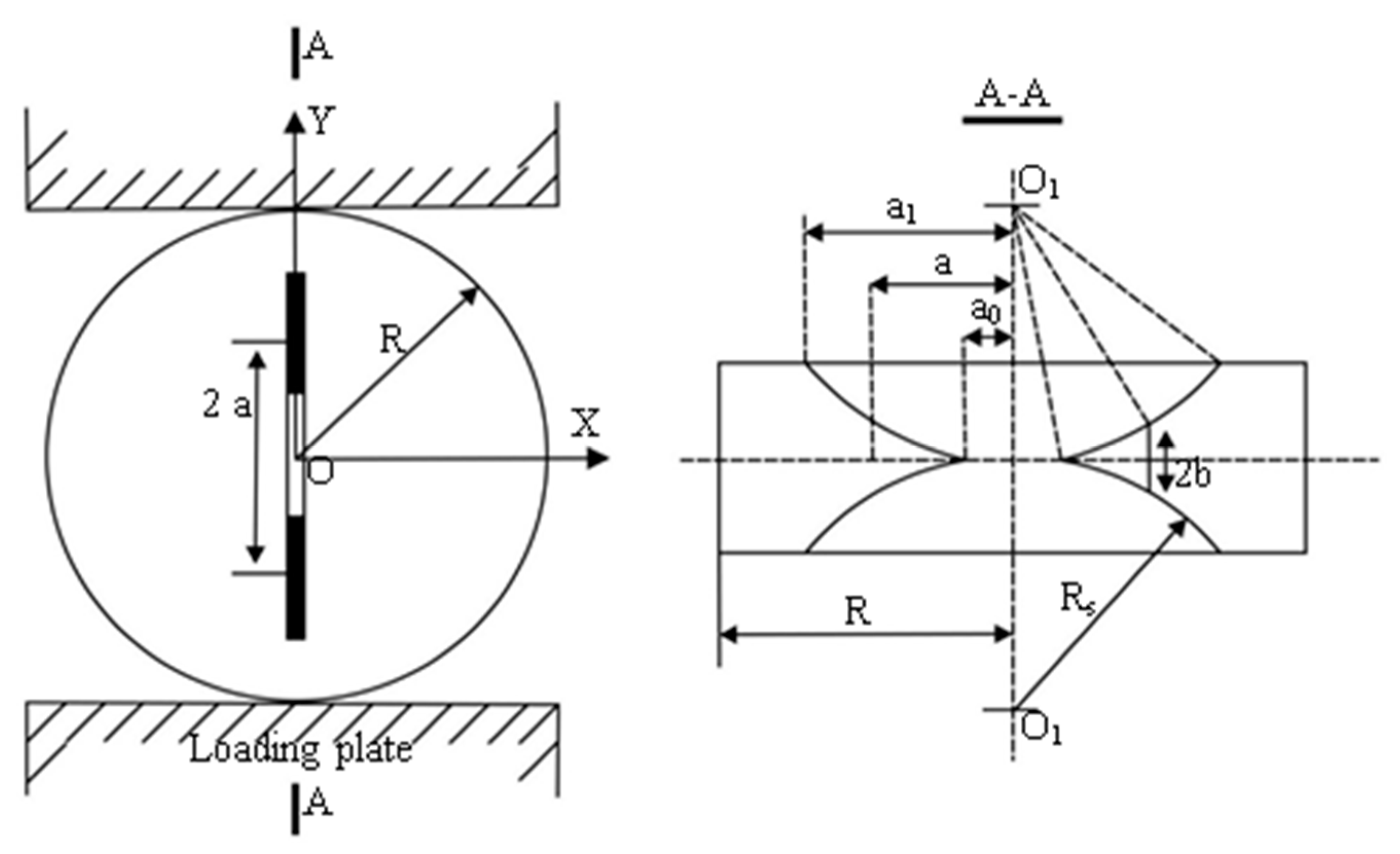Applsci 12 09237 g005 550
