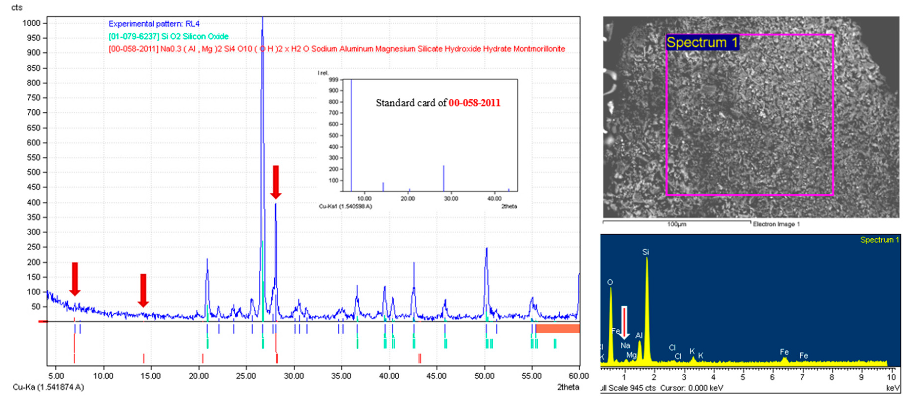 Applsci 12 09237 g007 550
