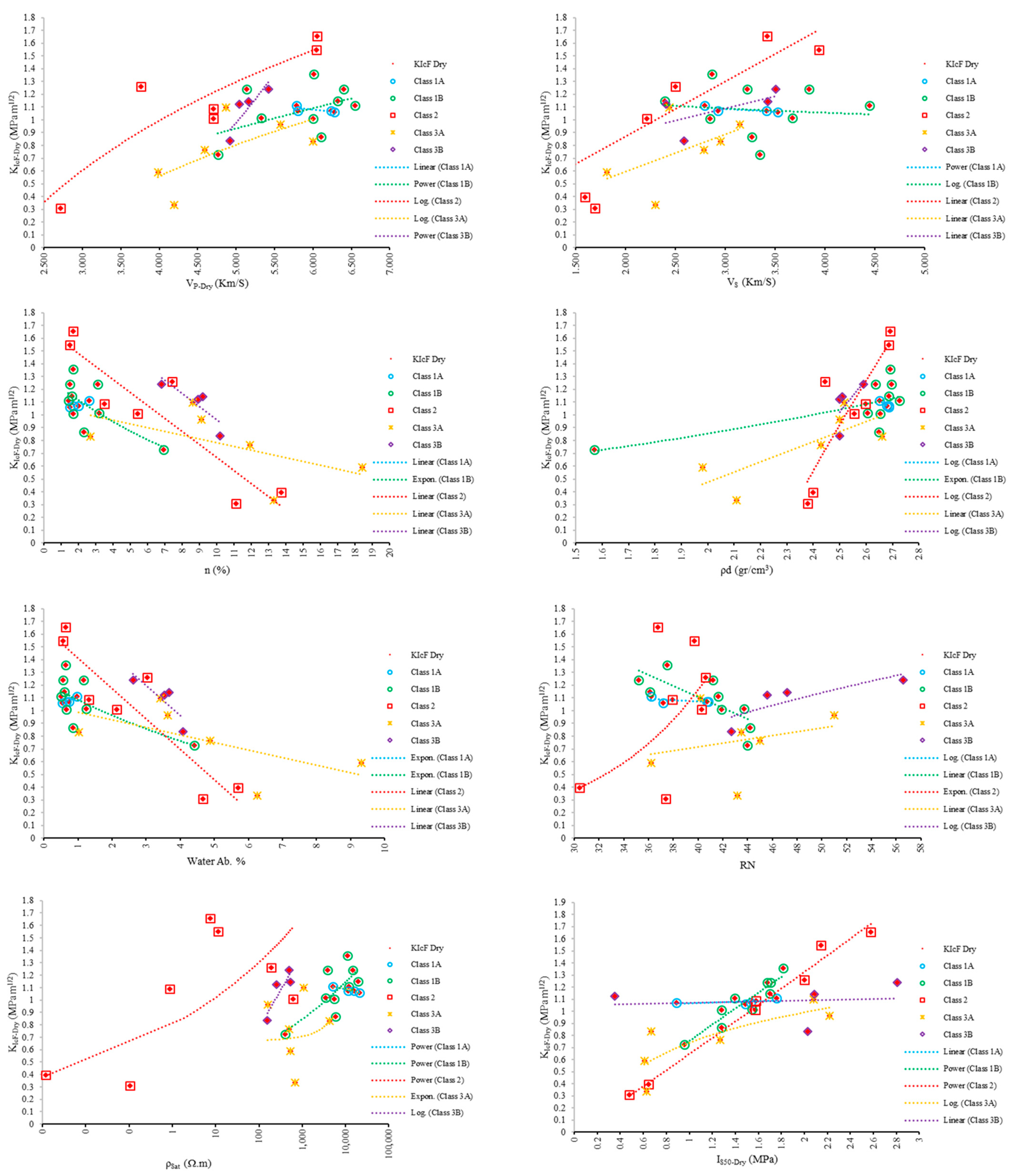 Applsci 12 09237 g010 550