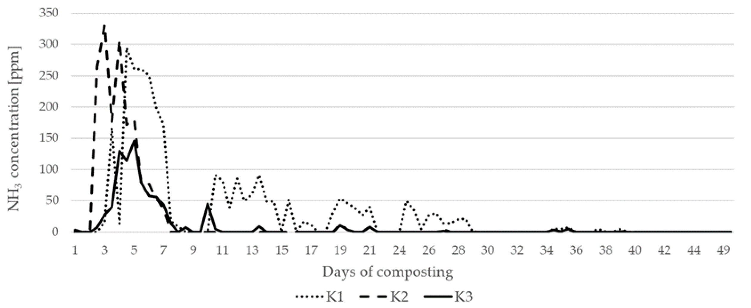 Applsci 12 09245 g007