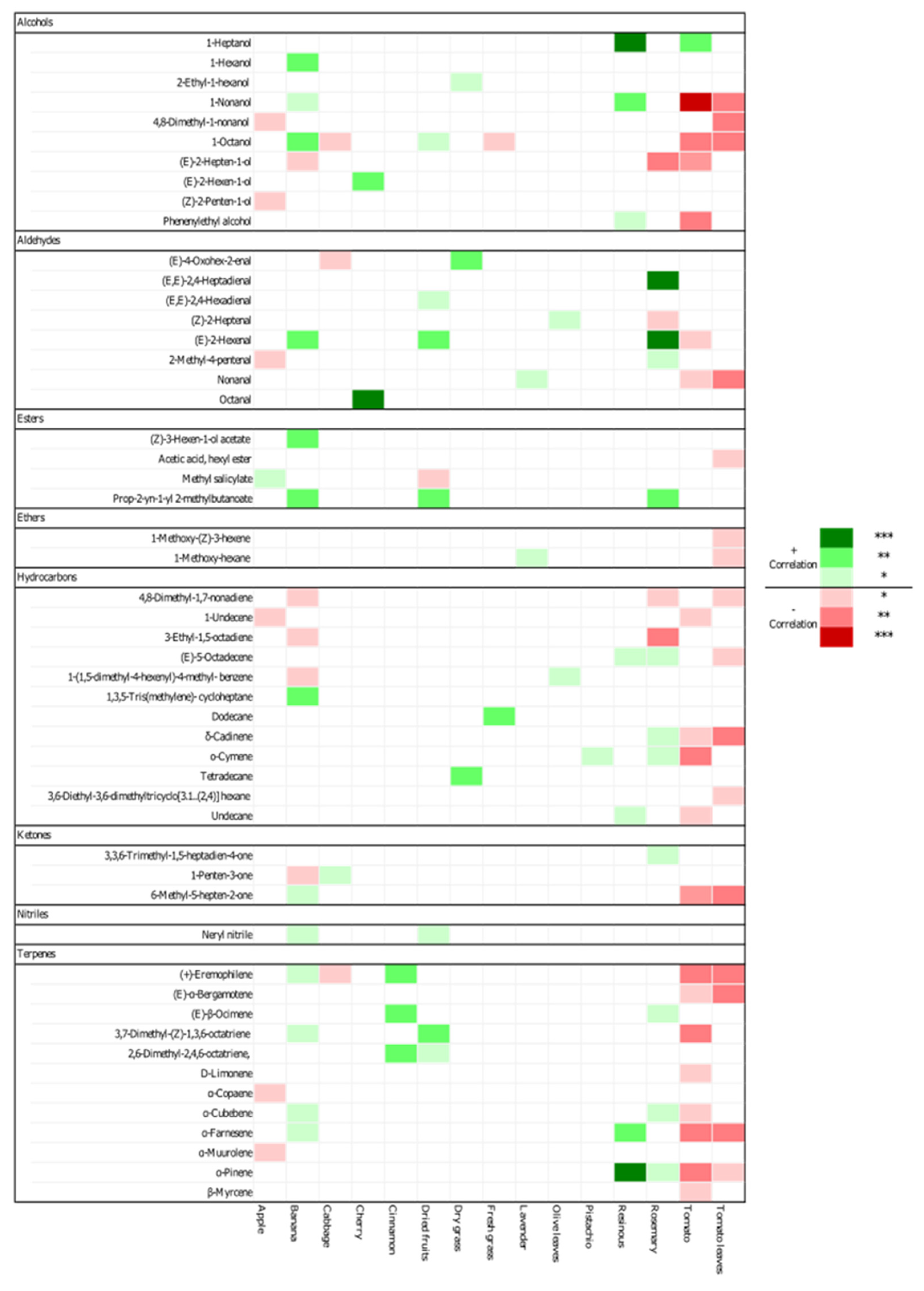 Applsci 12 09246 g002