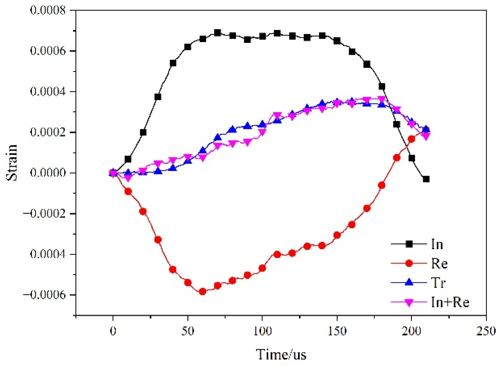 Applsci 12 09247 g007