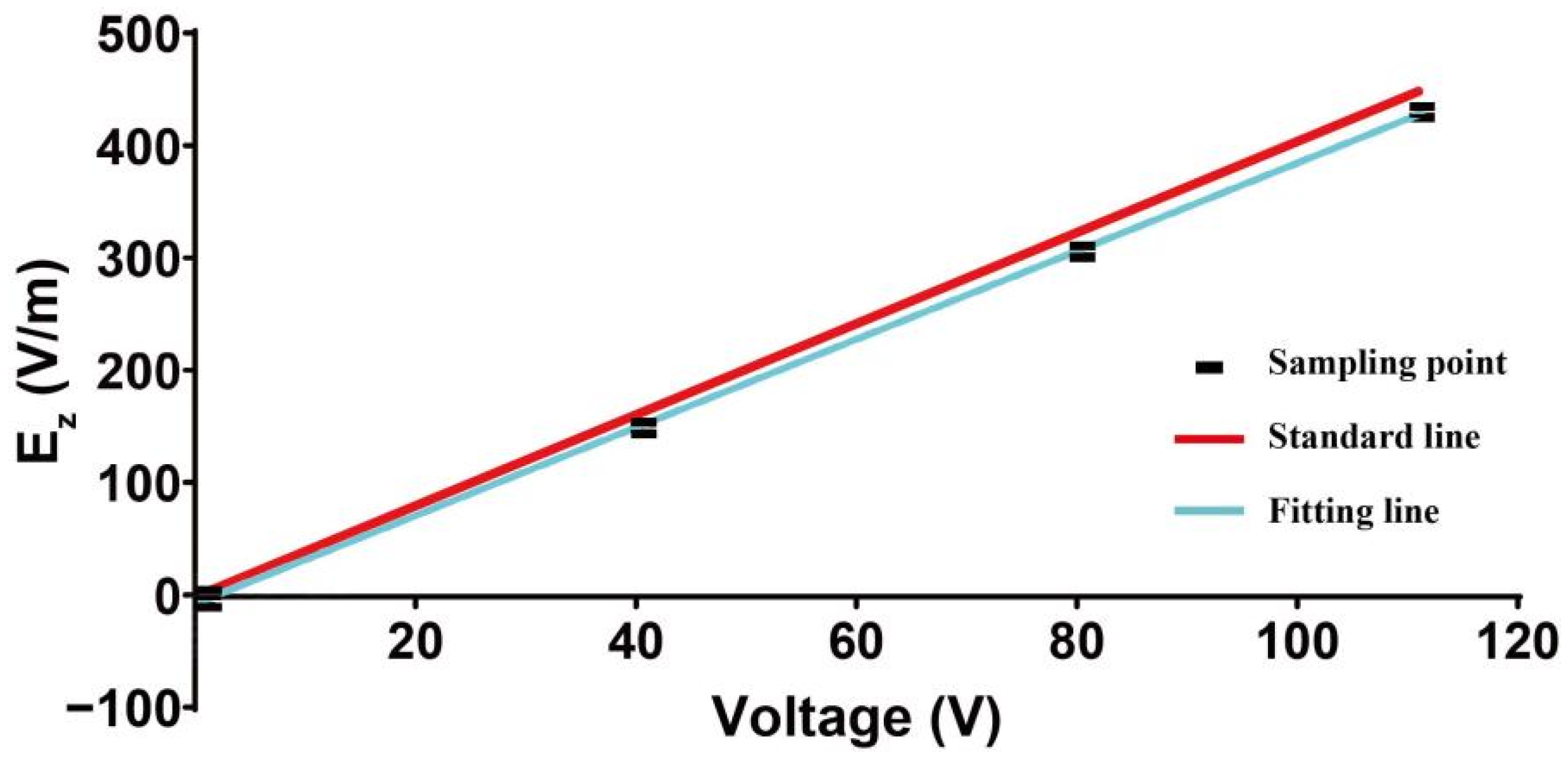 Applsci 12 09248 g002 550