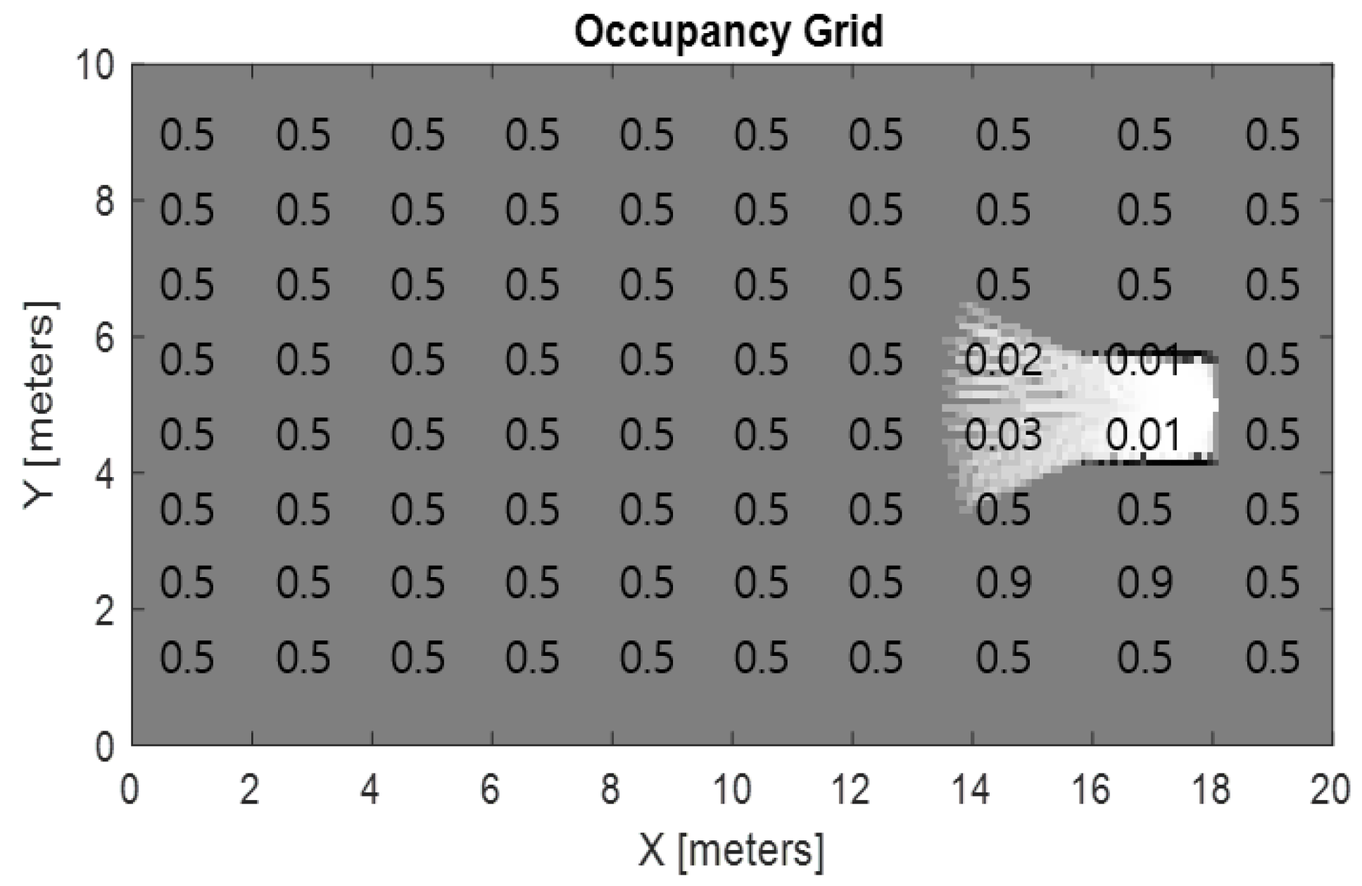 Applsci 12 09249 g004 550