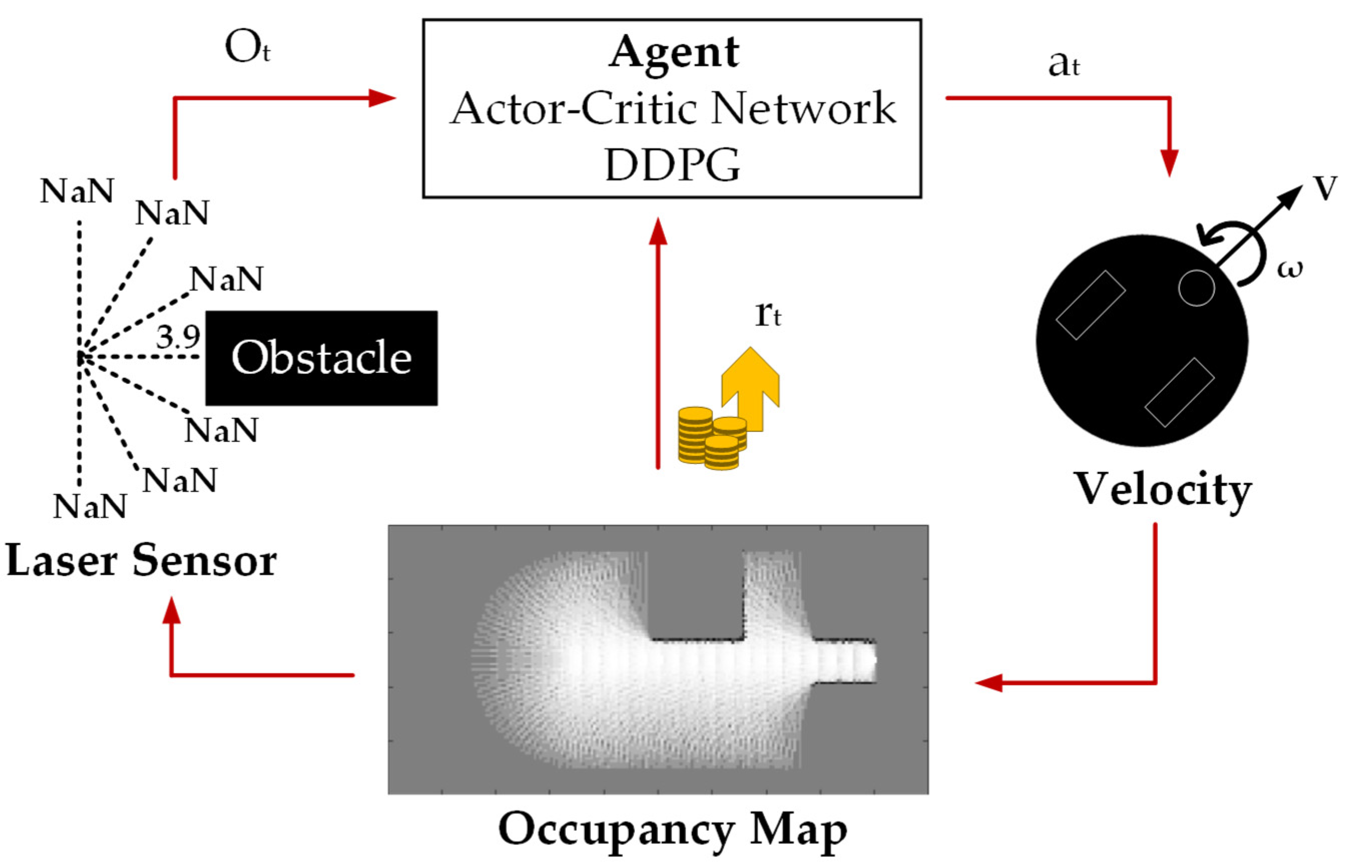 Applsci 12 09249 g005 550