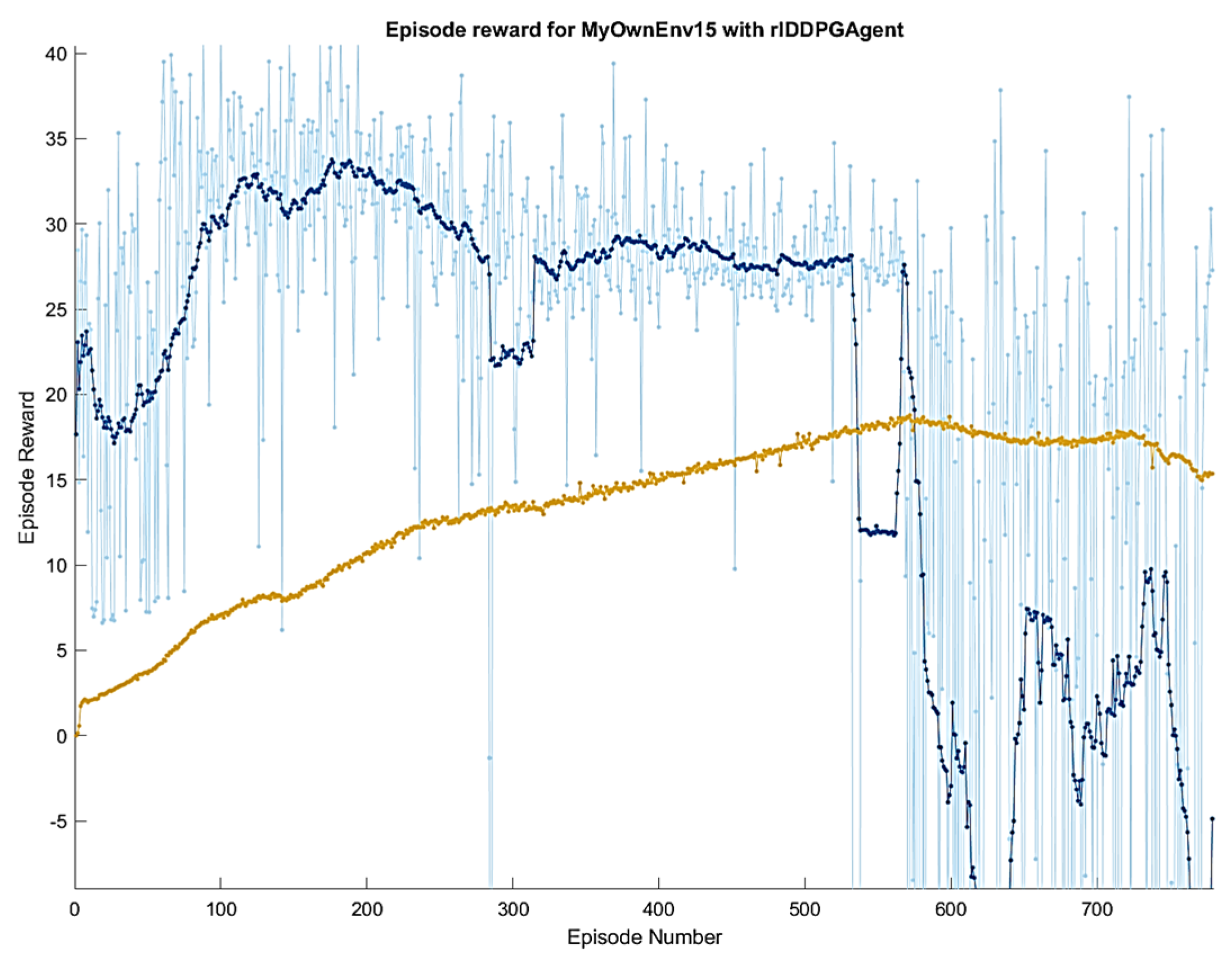 Applsci 12 09249 g011 550