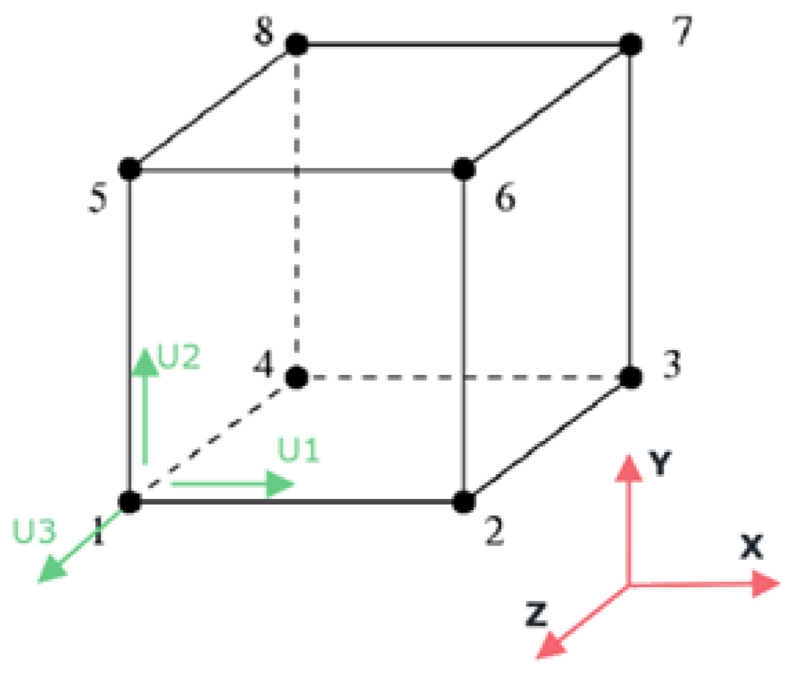 Applsci 12 09251 g005