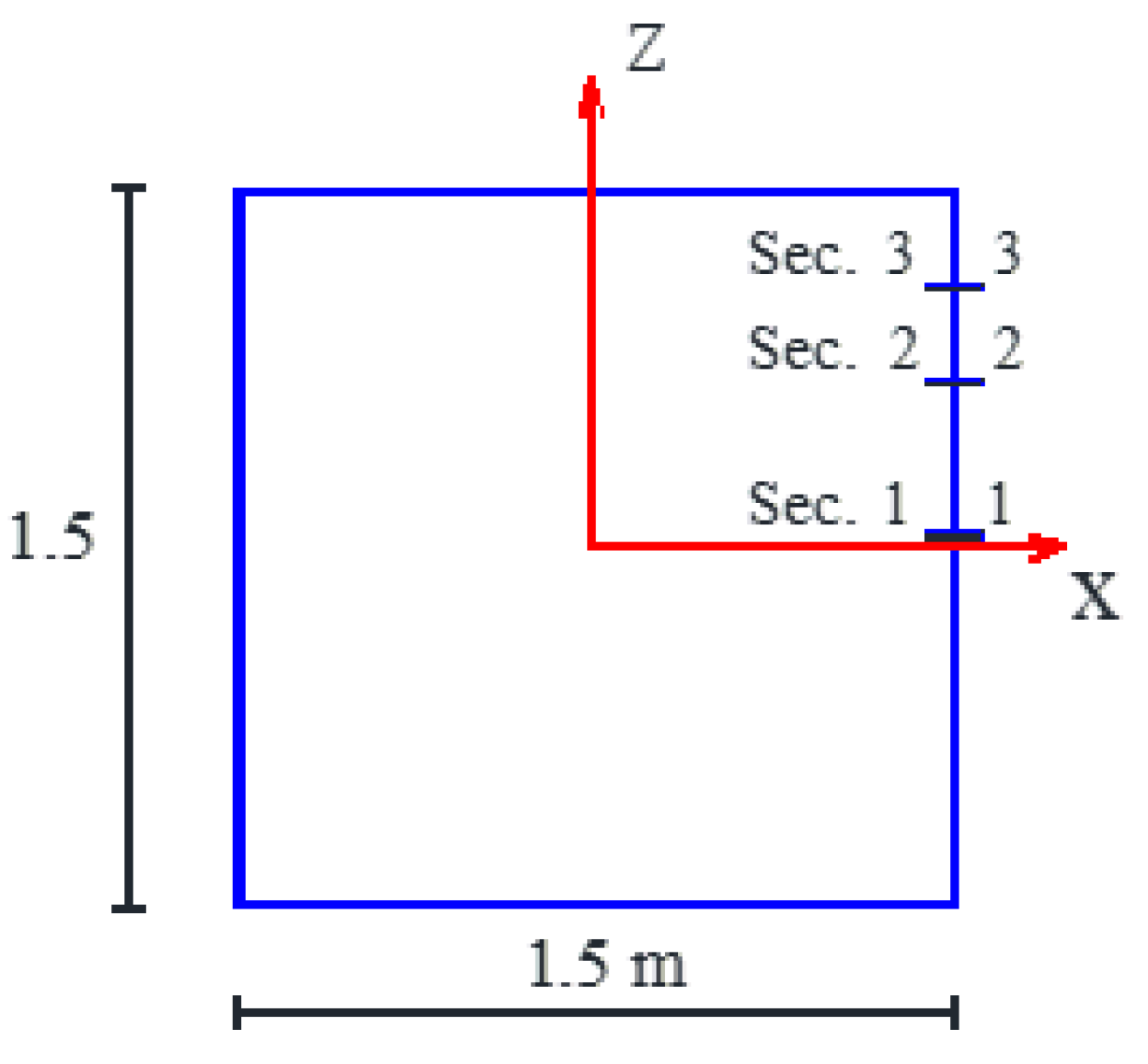 Applsci 12 09251 g007