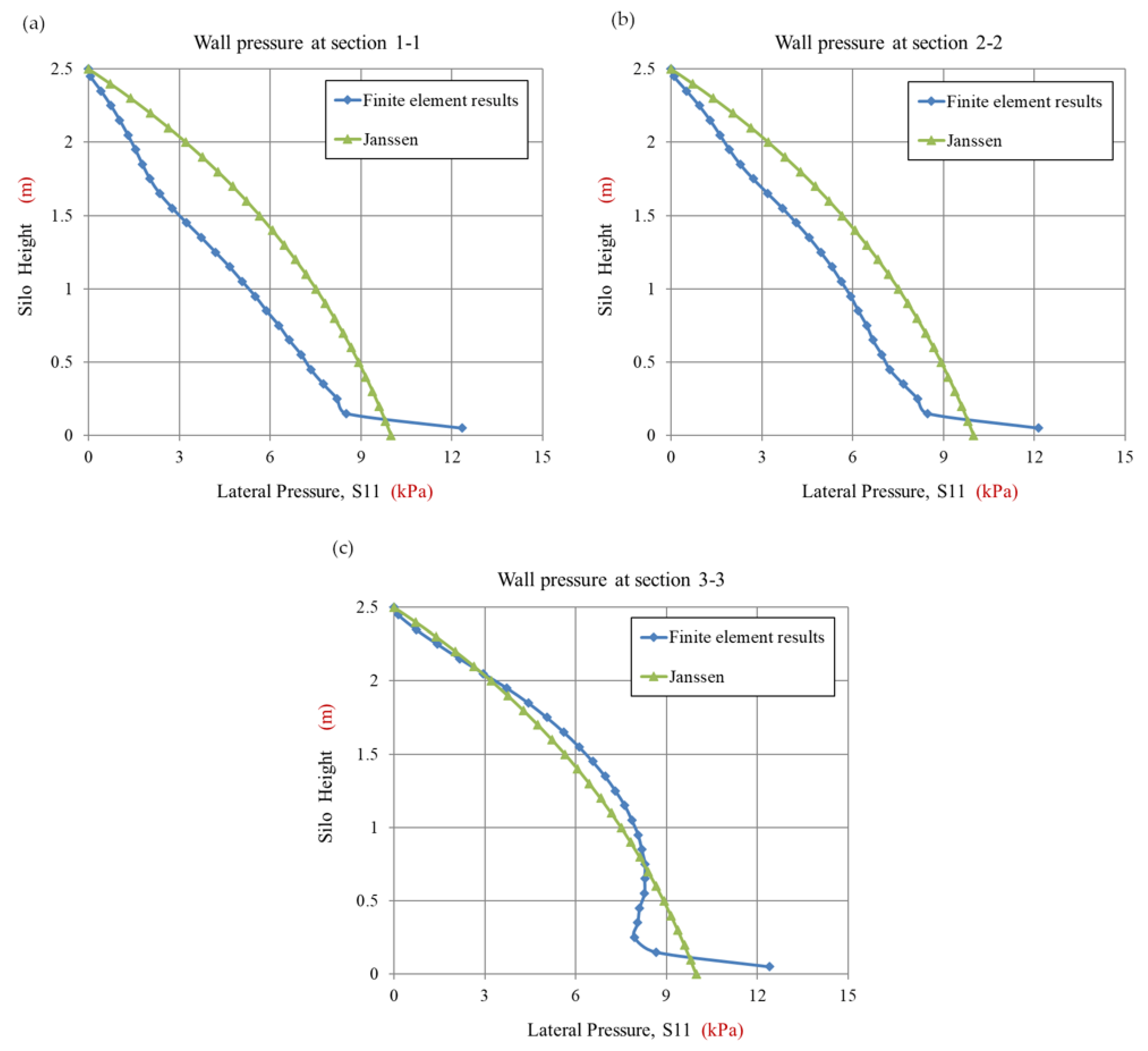 Applsci 12 09251 g009