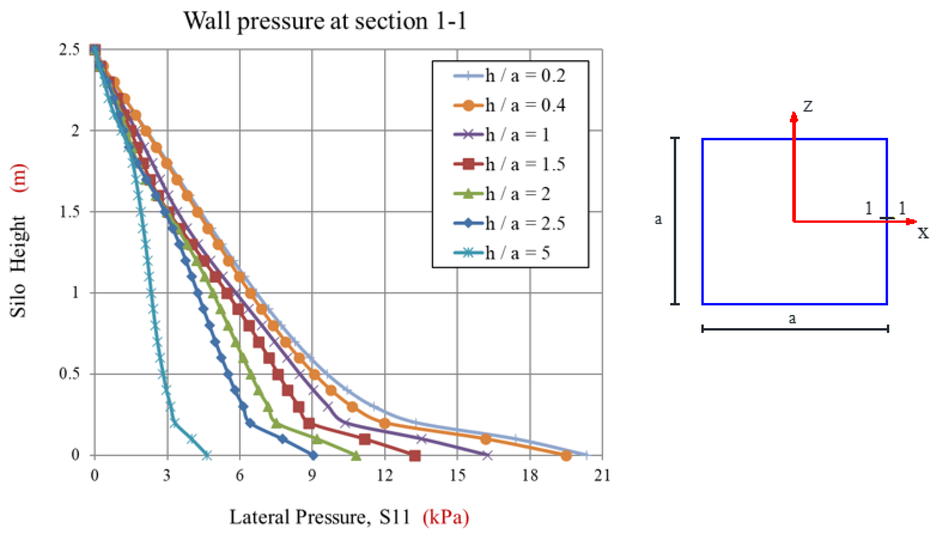 Applsci 12 09251 g012