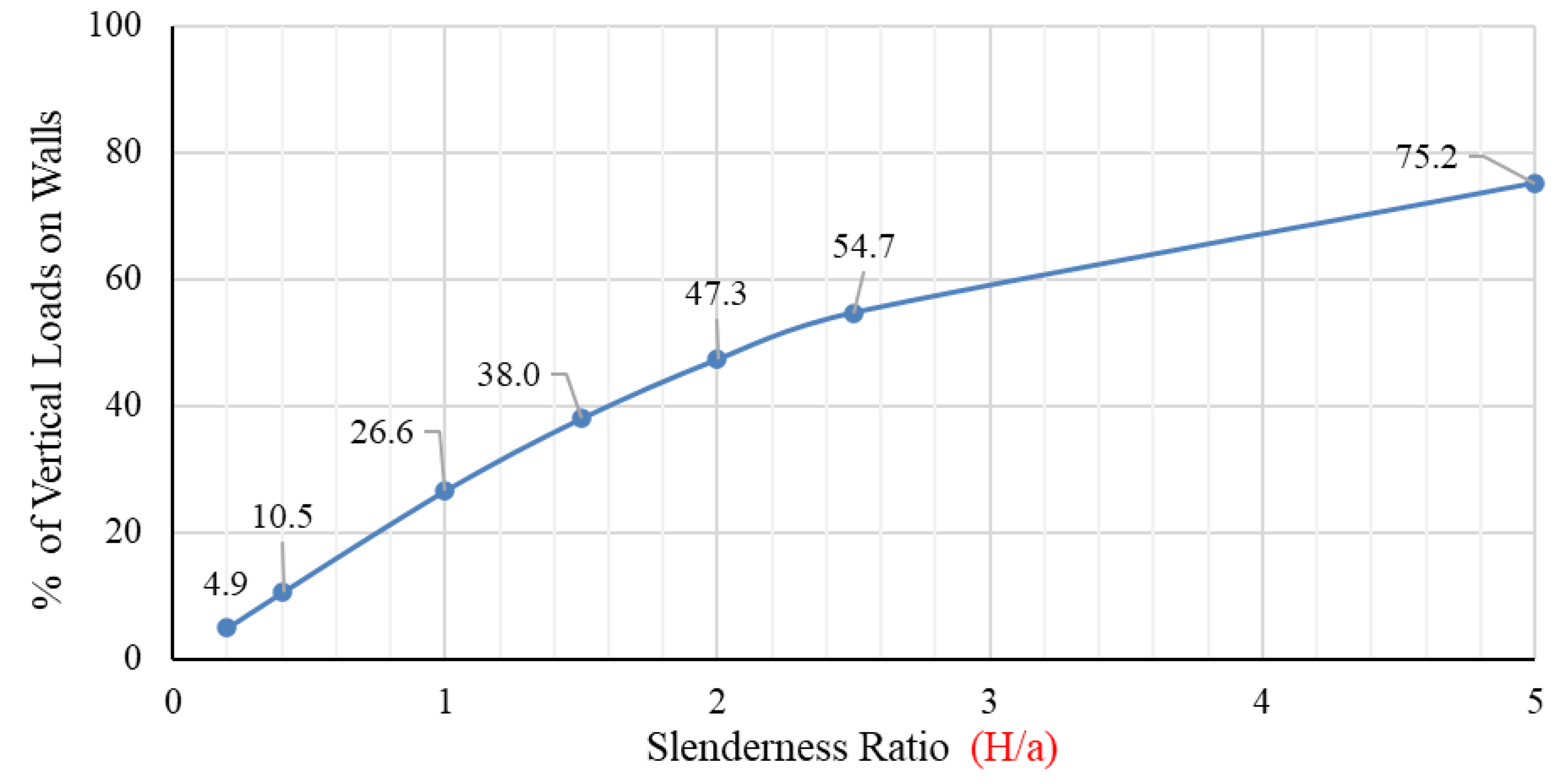 Applsci 12 09251 g013