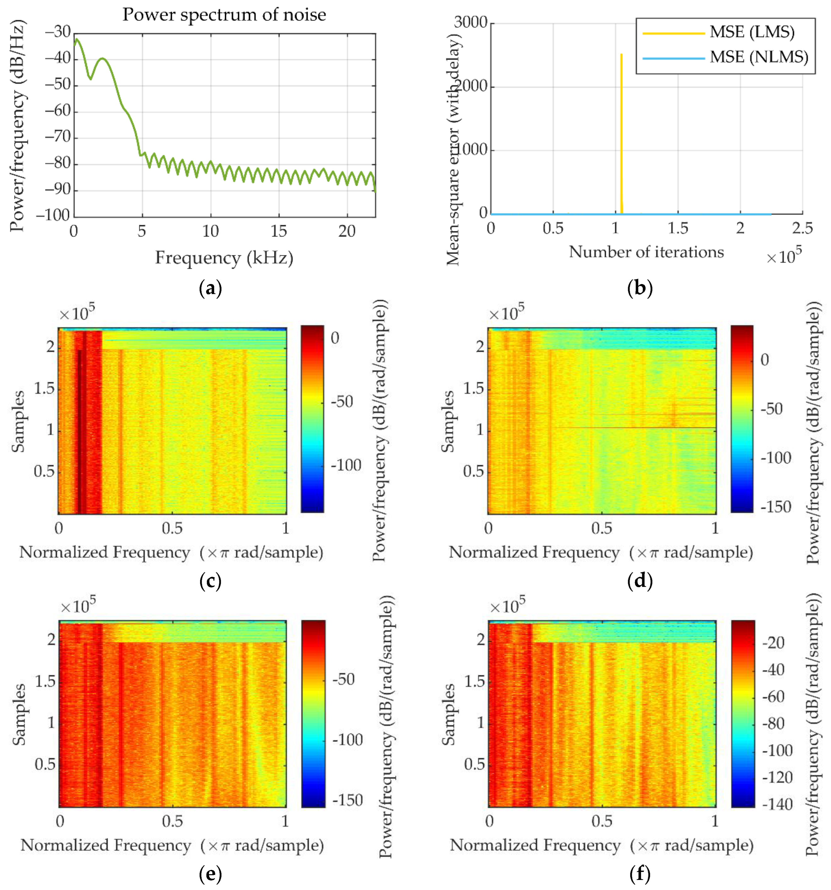 Applsci 12 09253 g008a Applsci 12 09253 g008a