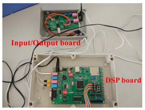 An Active Indoor Noise Control System Based on CS Algorithm
