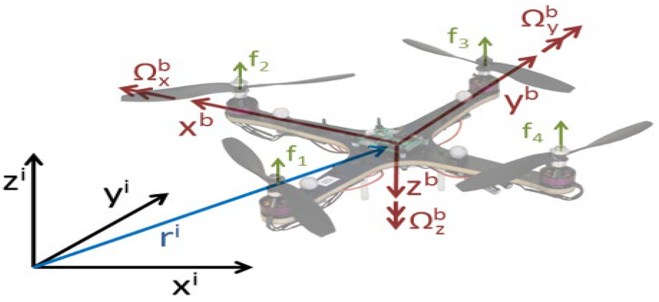 Applsci 12 09254 g002 550