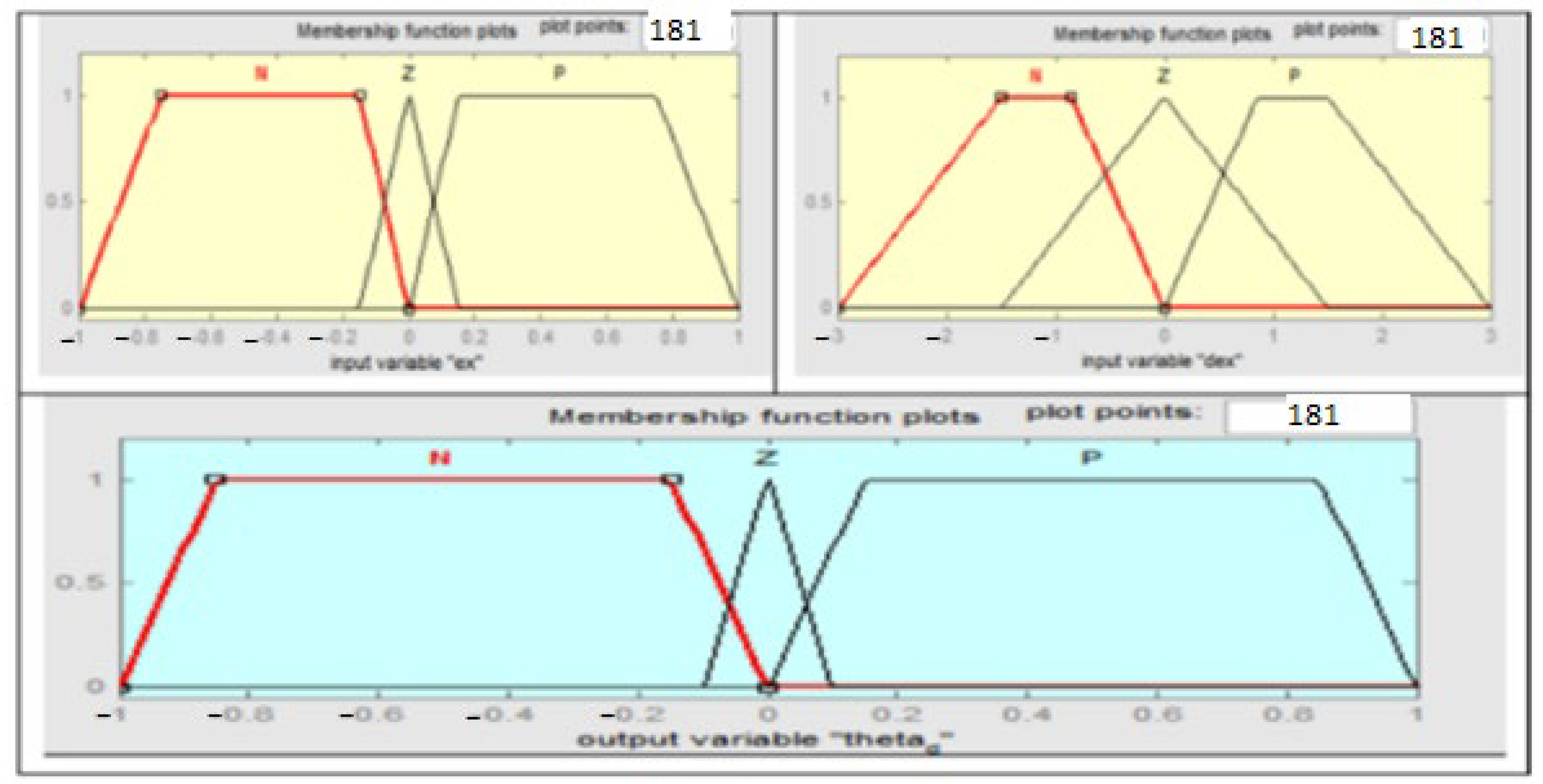 Applsci 12 09254 g007 550