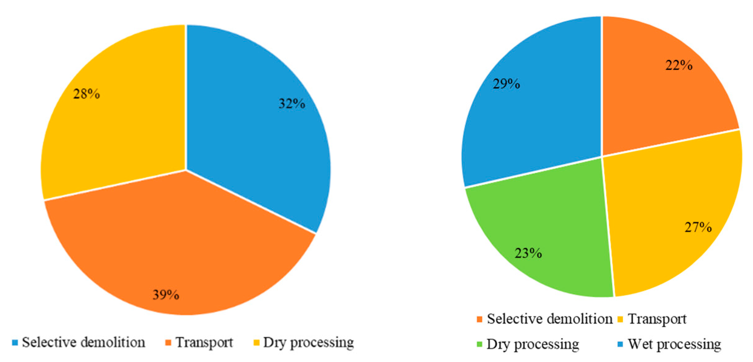 Applsci 12 09255 g009 Applsci 12 09255 g009