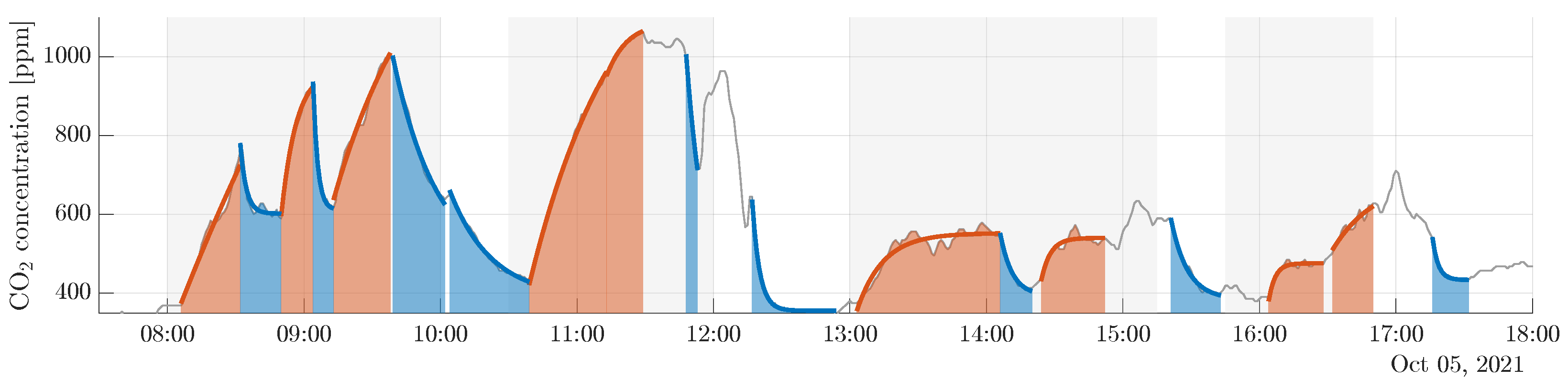Applsci 12 09261 g004