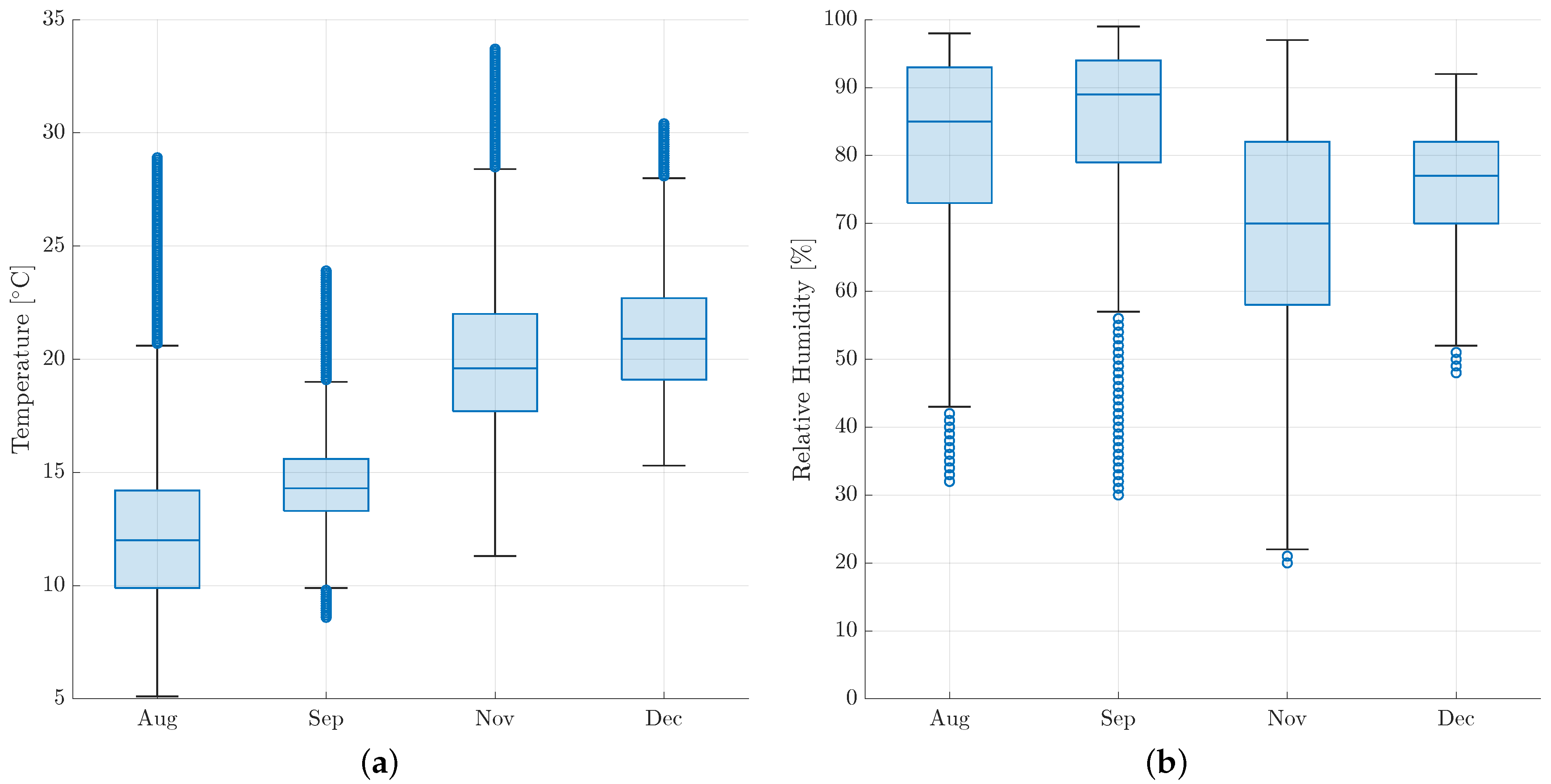 Applsci 12 09261 g007