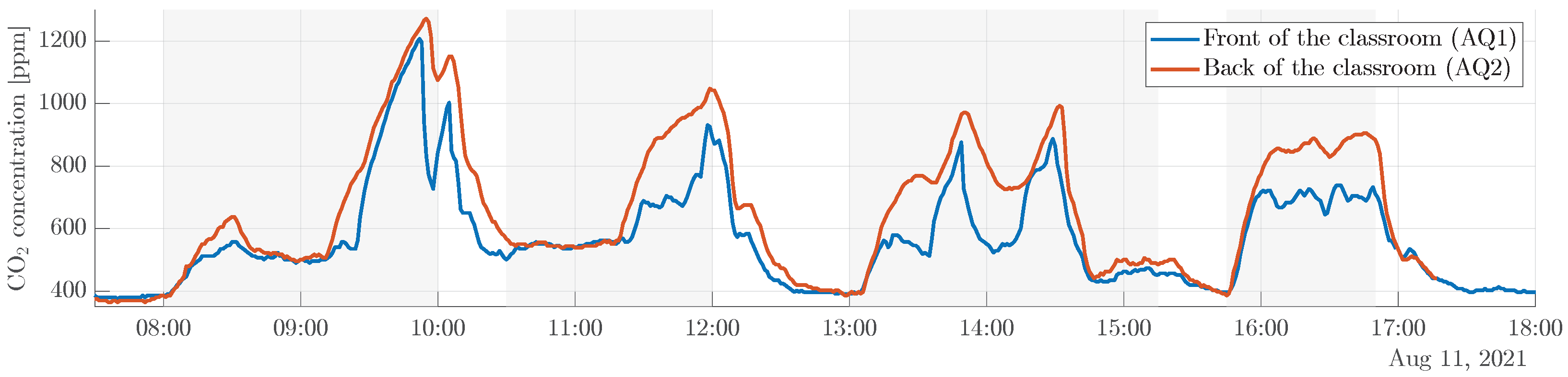 Applsci 12 09261 g008