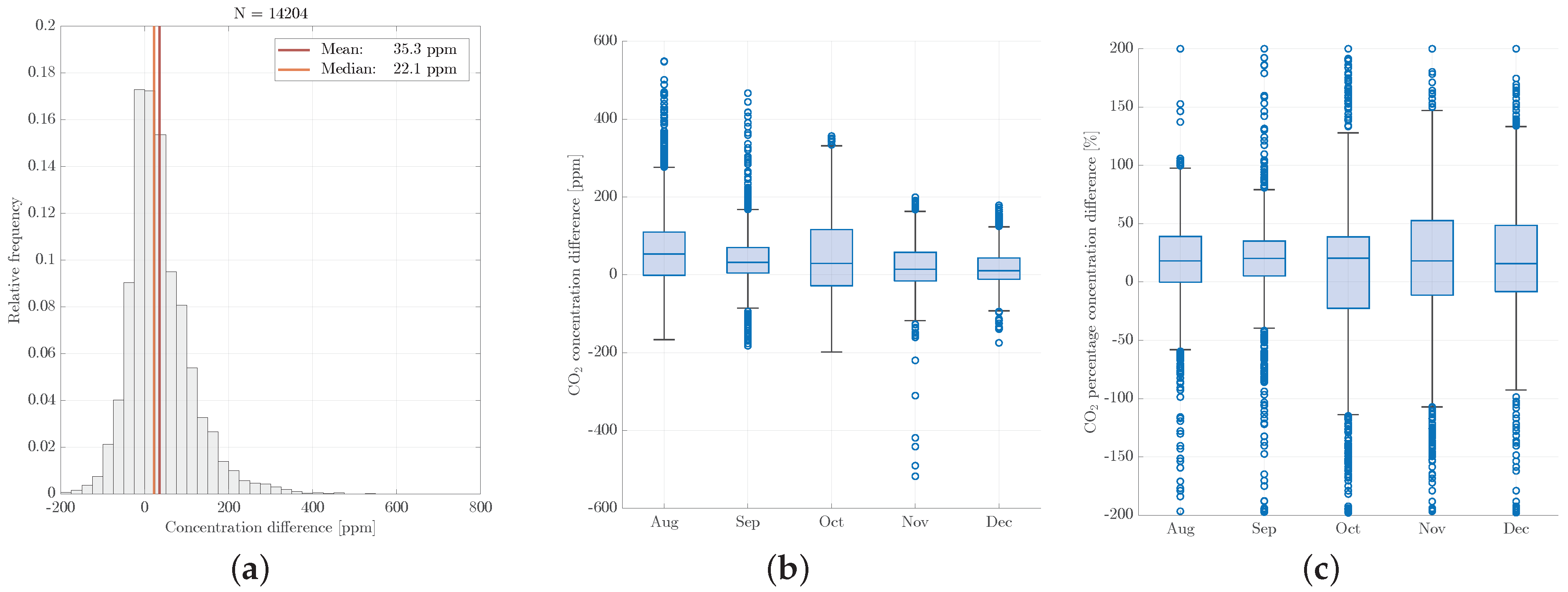 Applsci 12 09261 g009