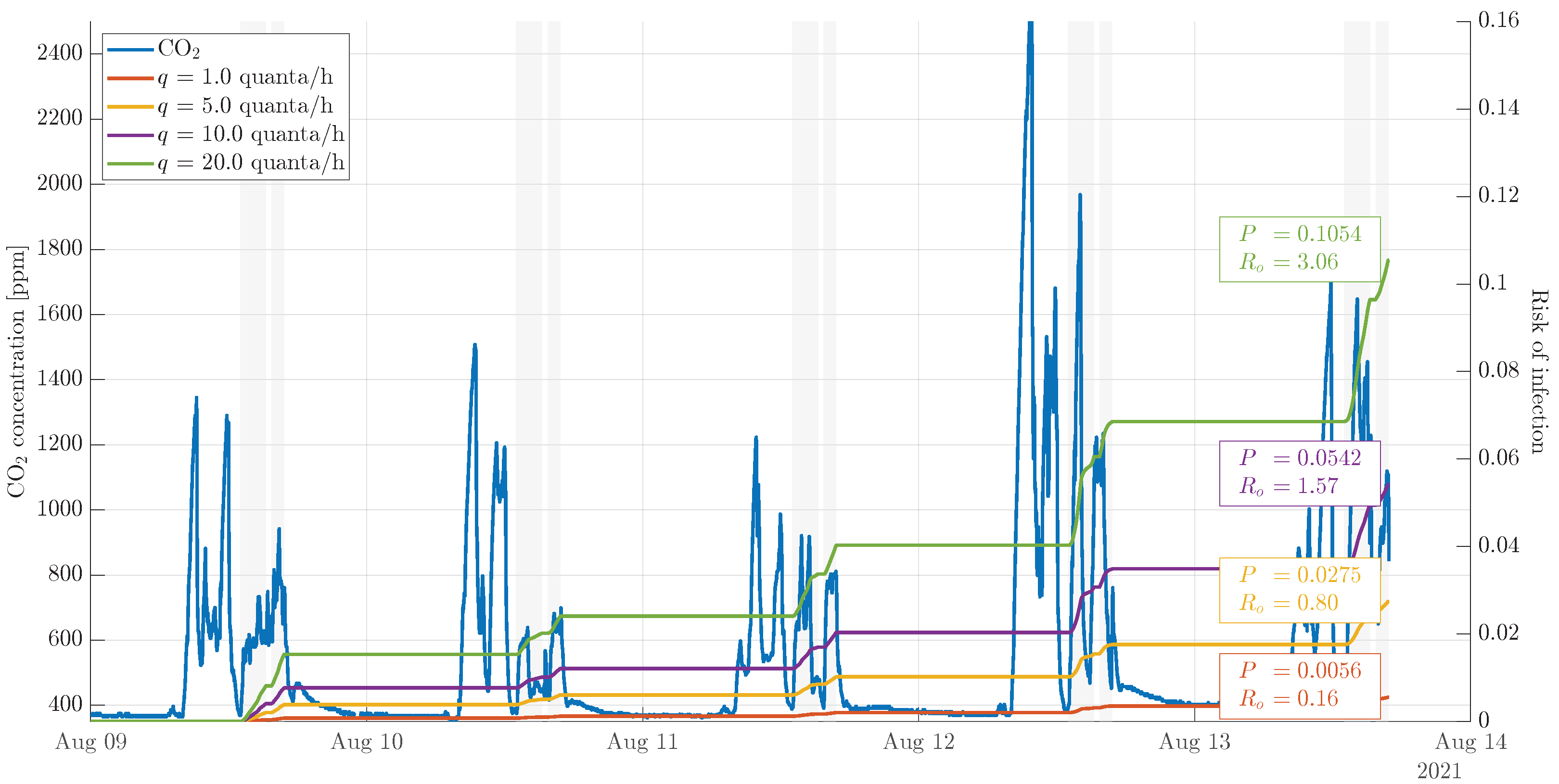 Applsci 12 09261 g010