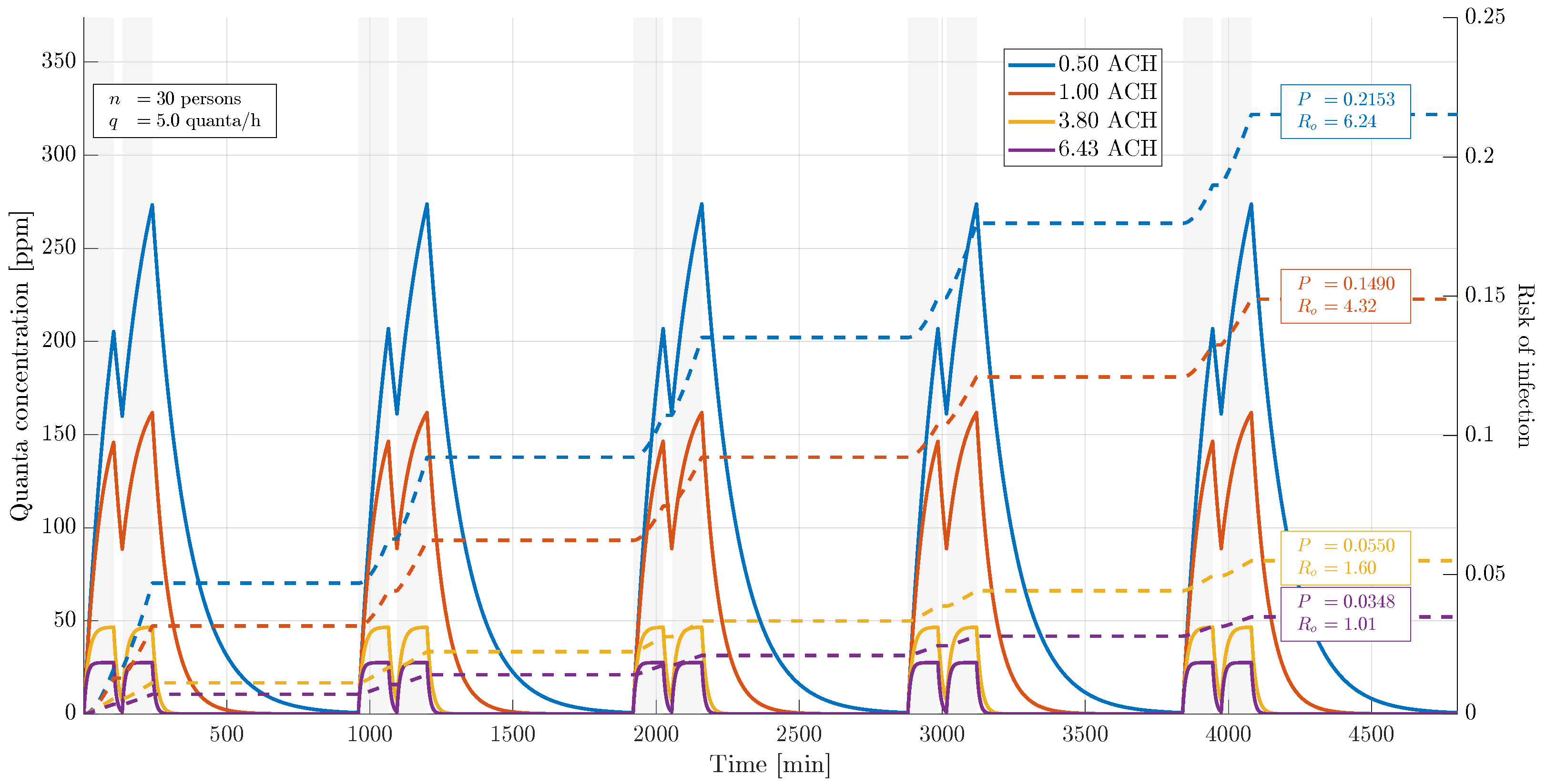 Applsci 12 09261 g011