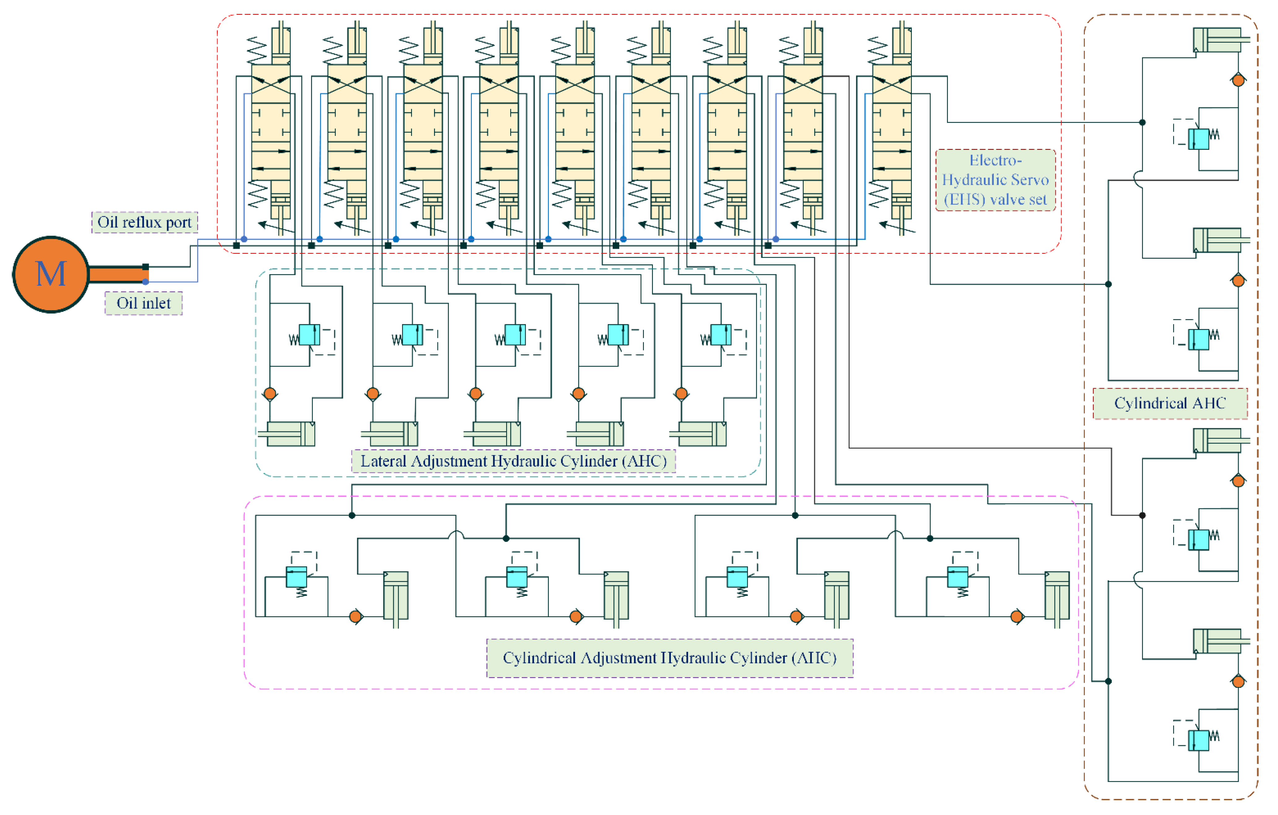 Applsci 12 09262 g005