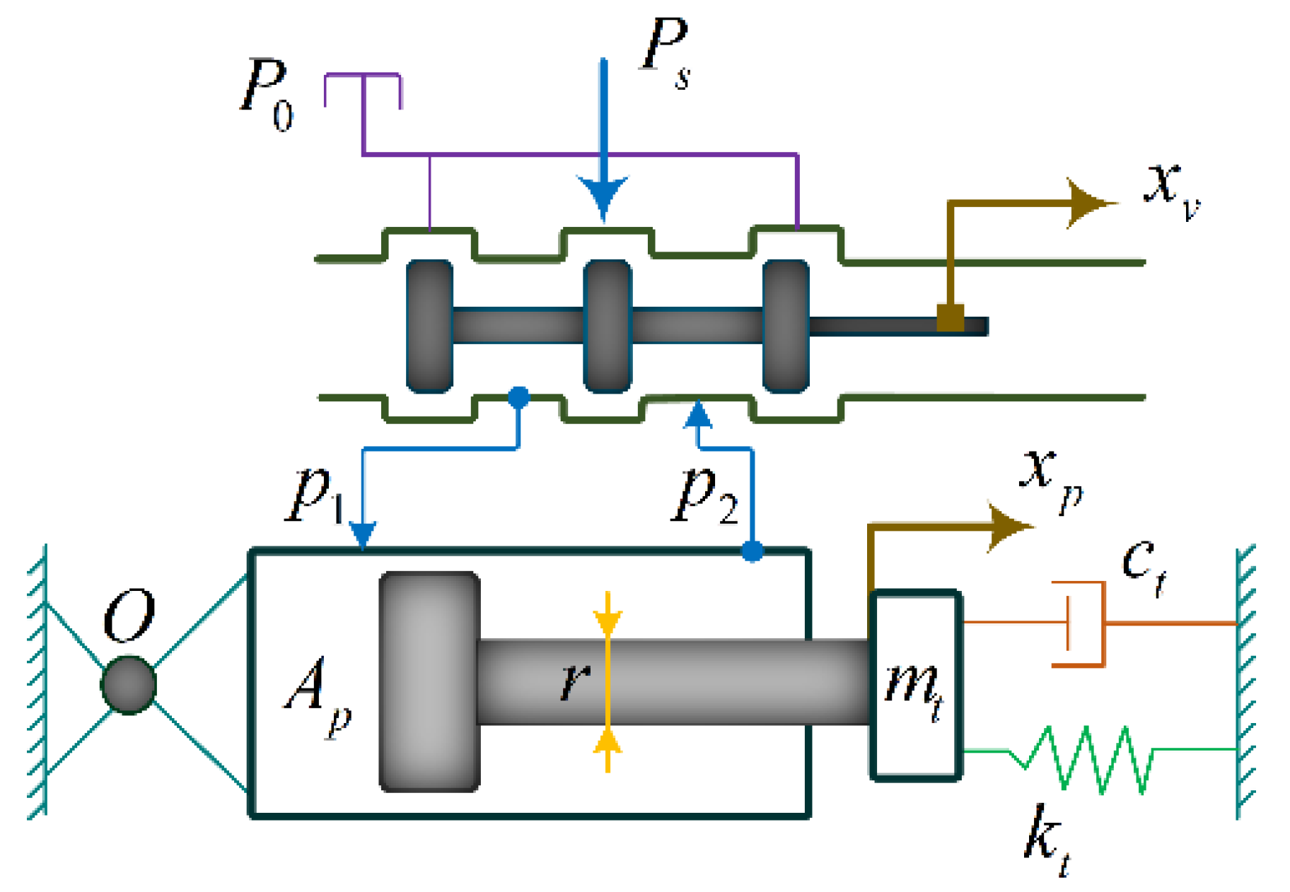 Applsci 12 09262 g006