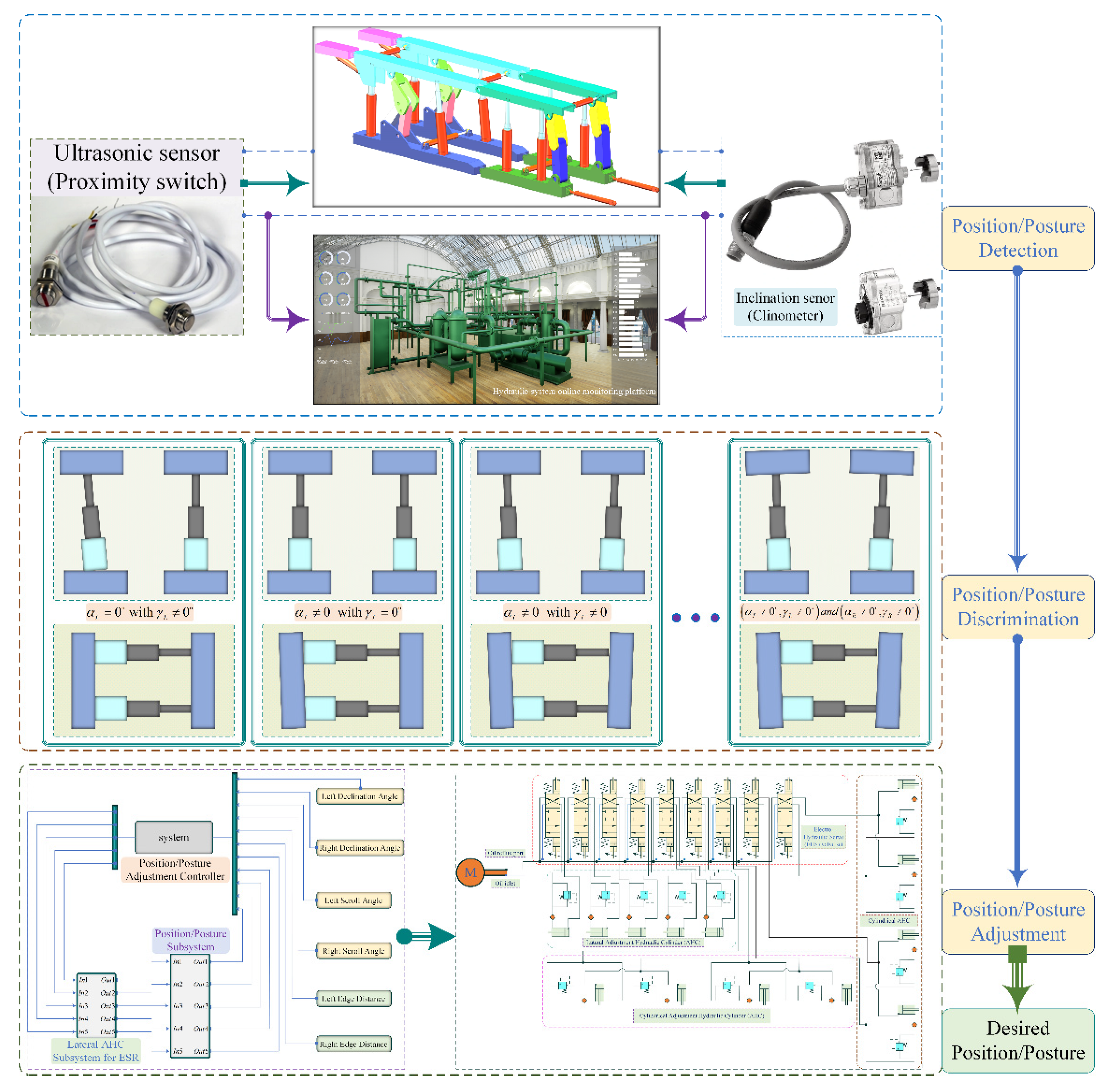 Applsci 12 09262 g008