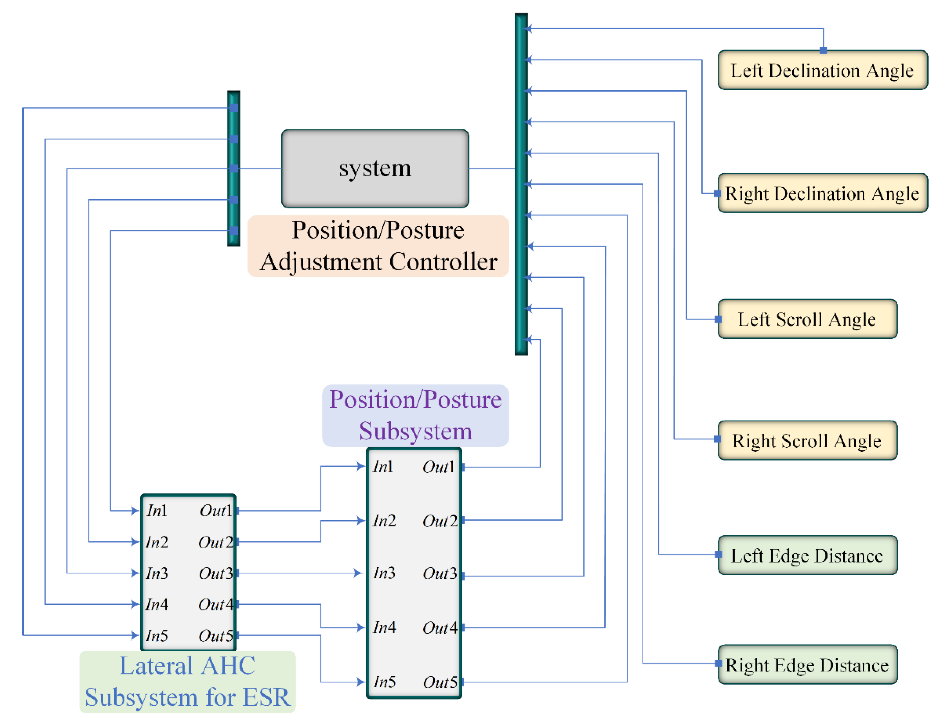 Applsci 12 09262 g011