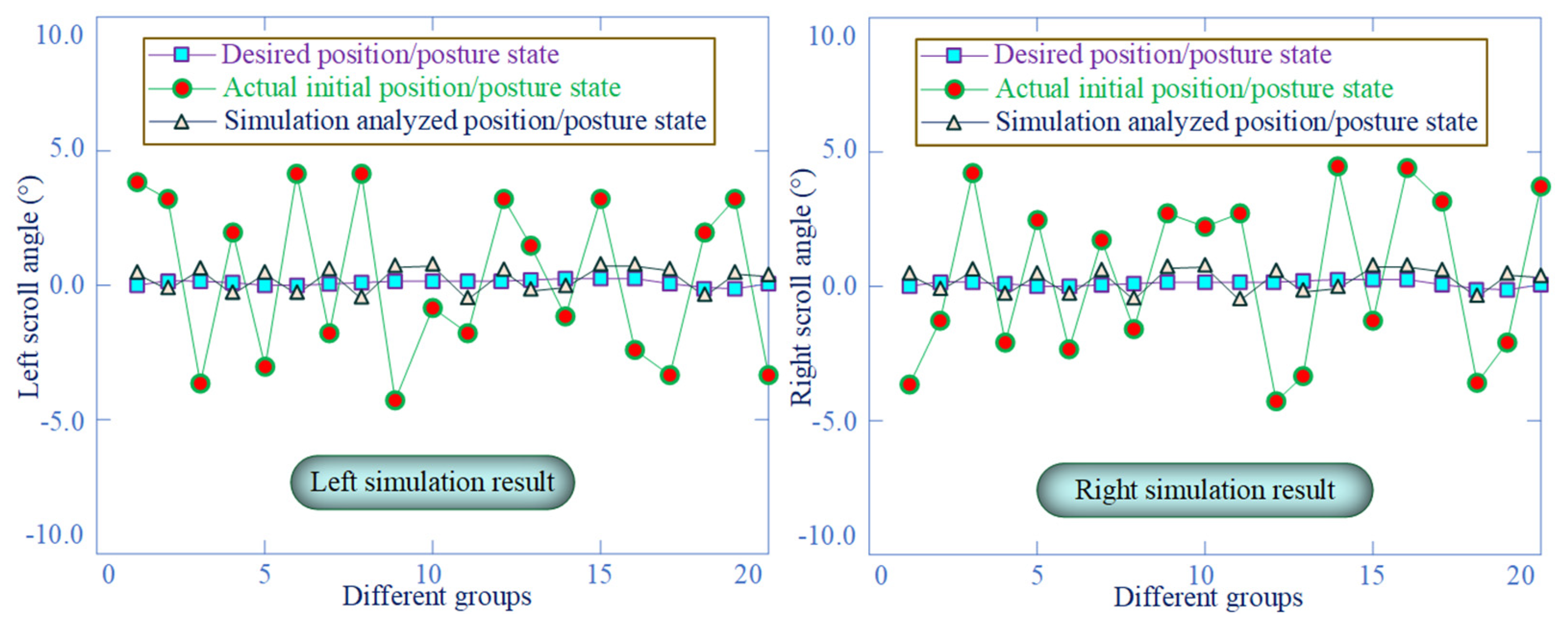 Applsci 12 09262 g013