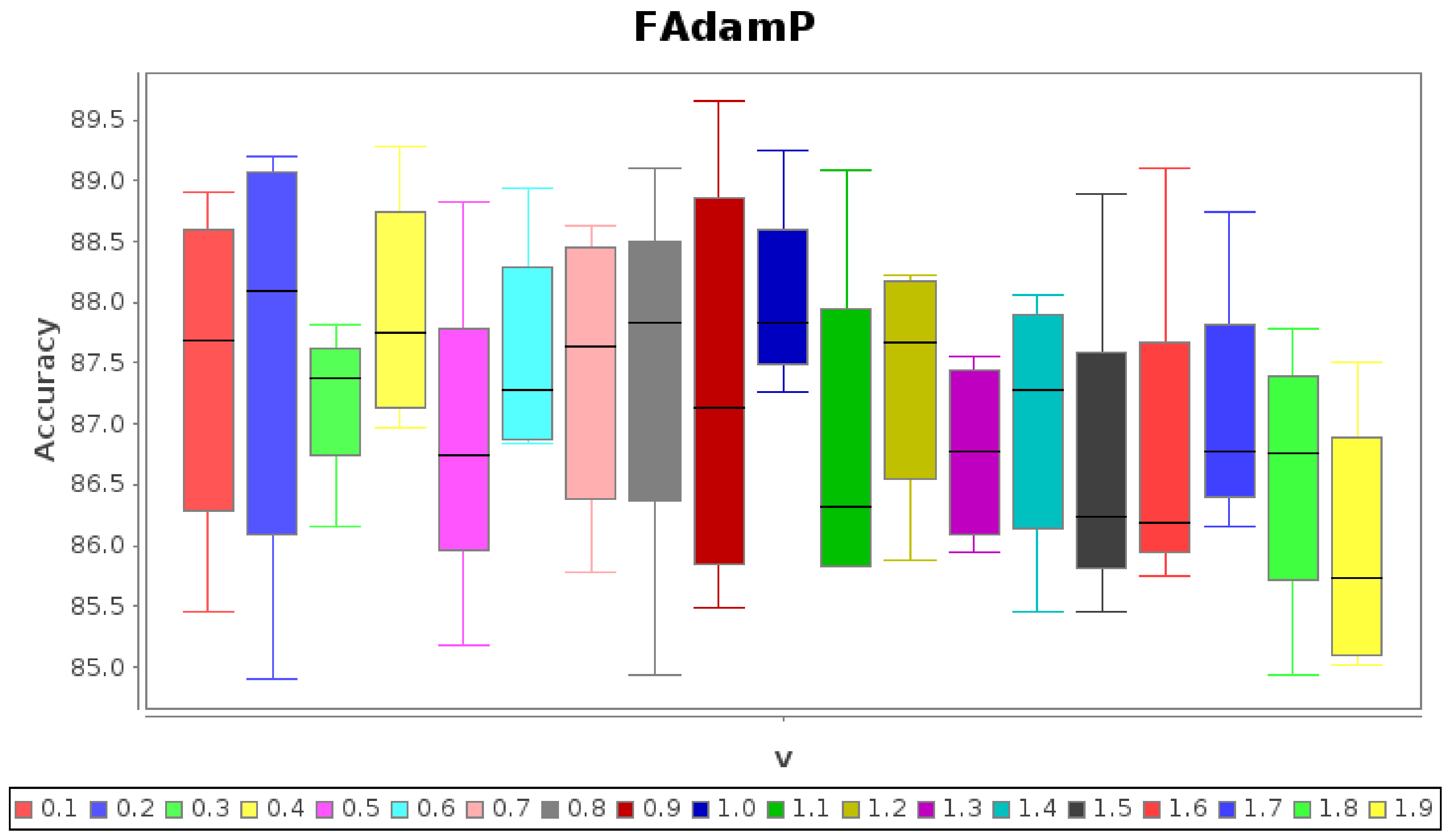 Applsci 12 09264 g010