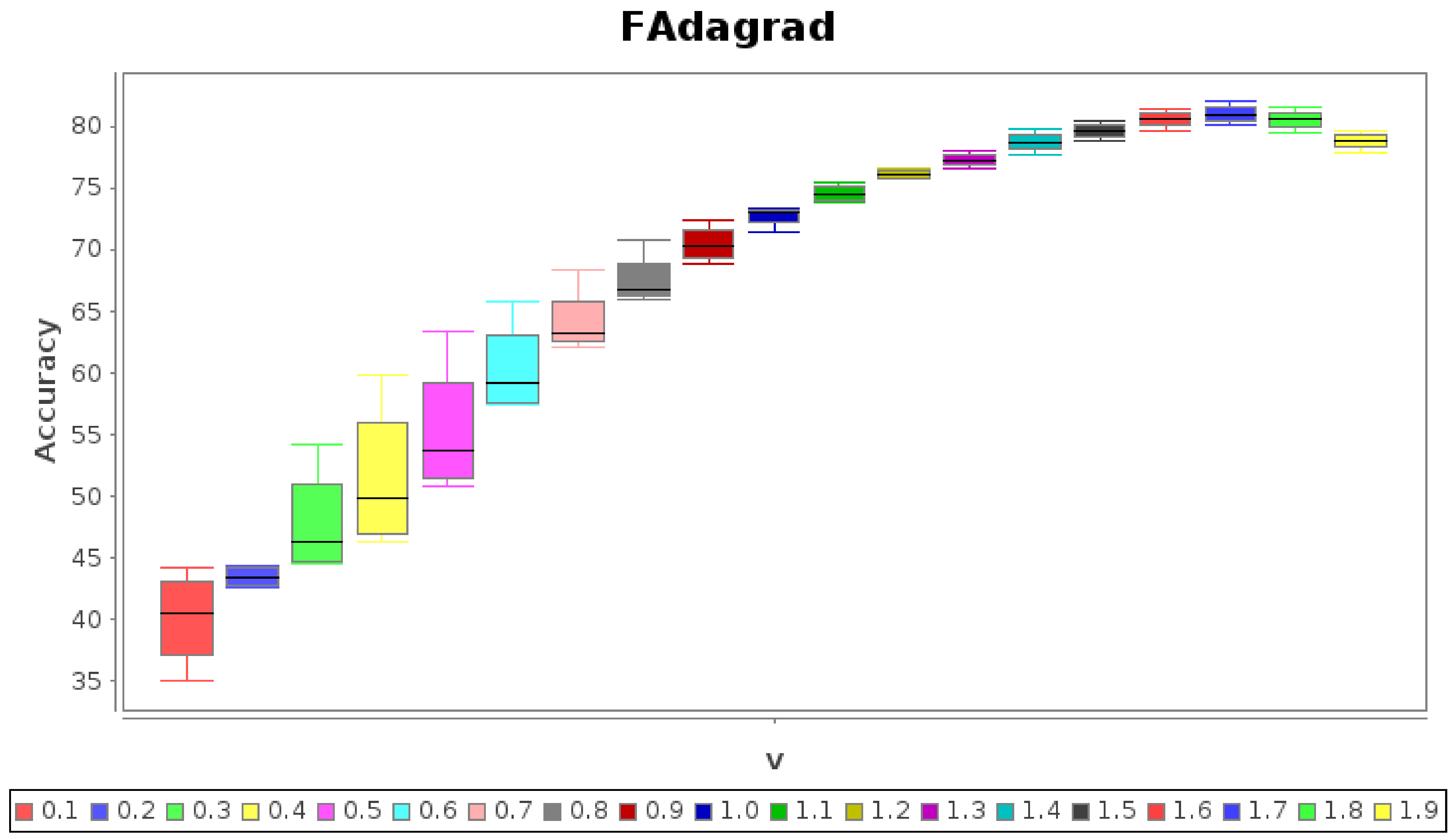 Applsci 12 09264 g013