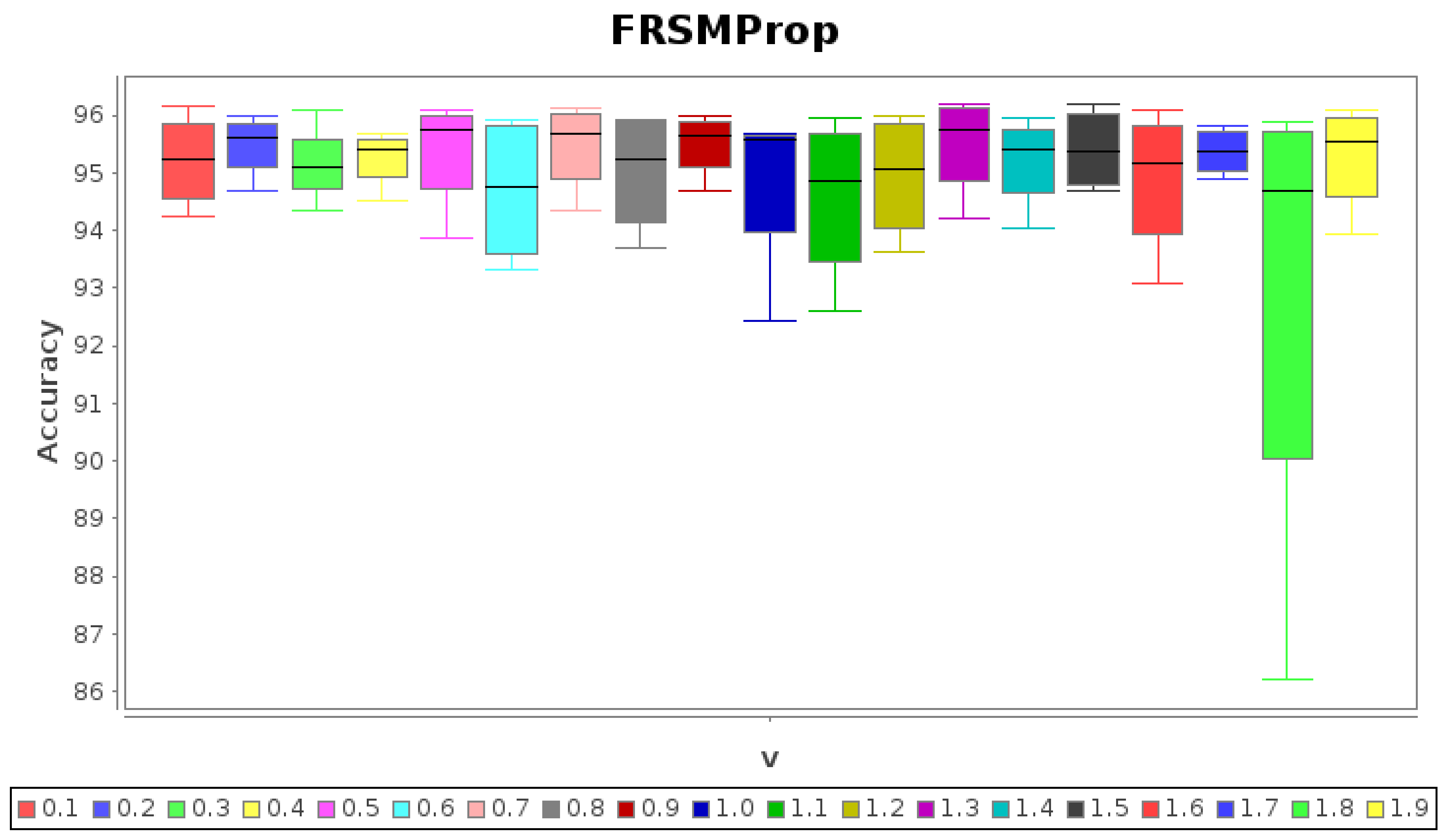Applsci 12 09264 g015