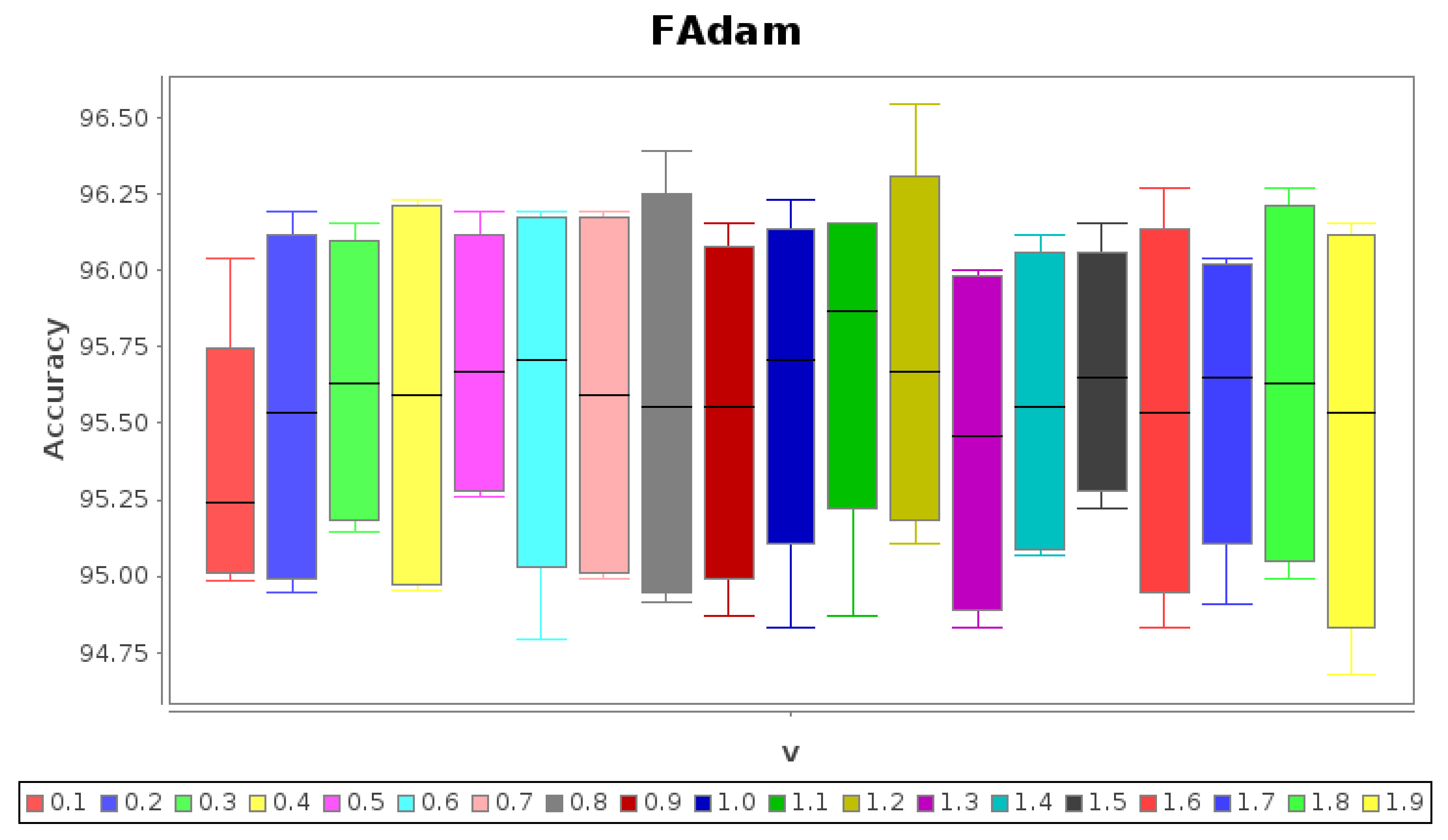 Applsci 12 09264 g016