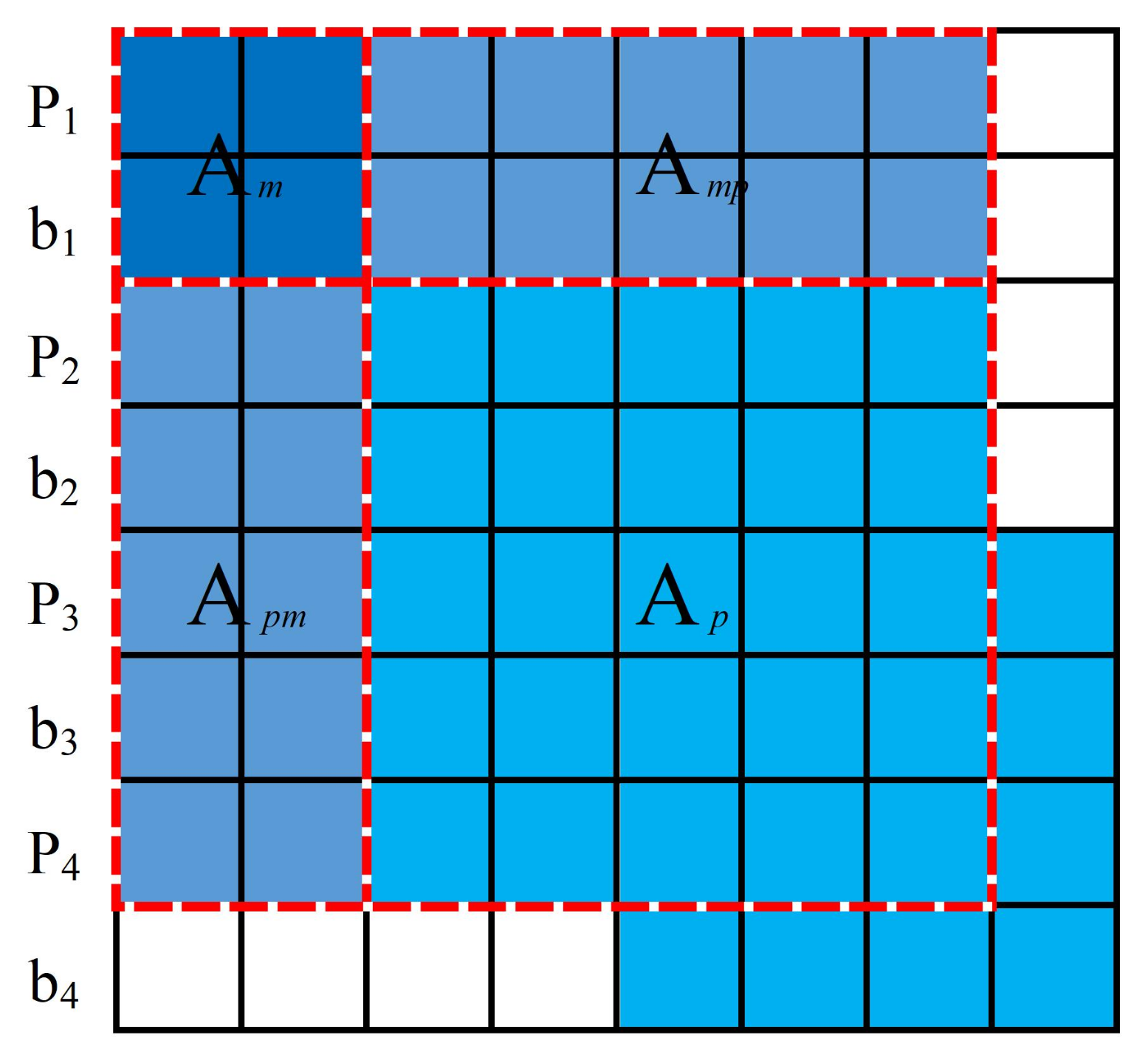 Applsci 12 09265 g009