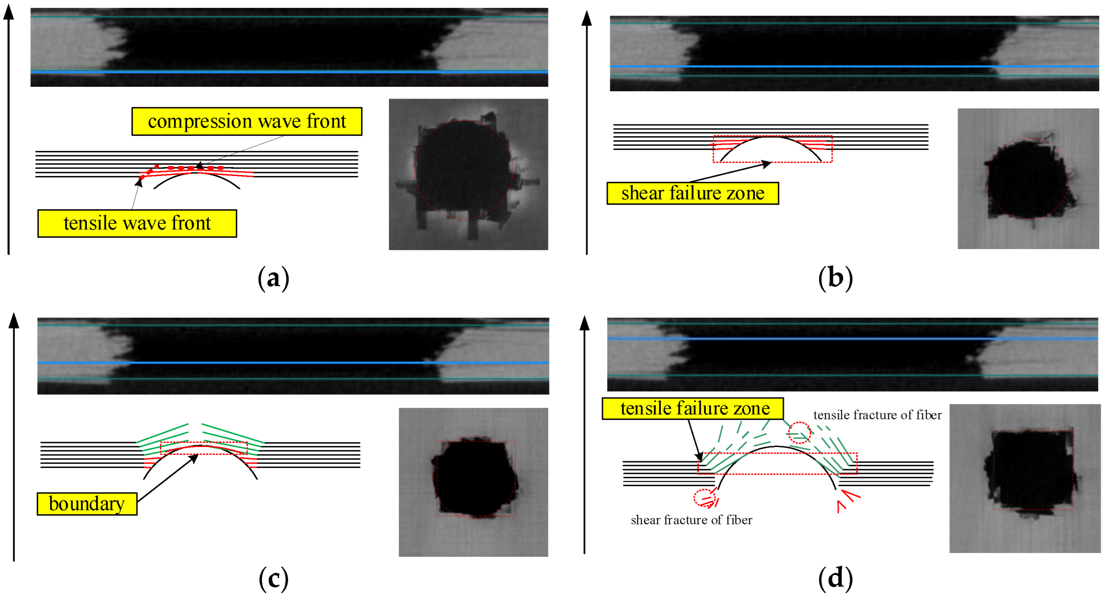 Applsci 12 09268 g014